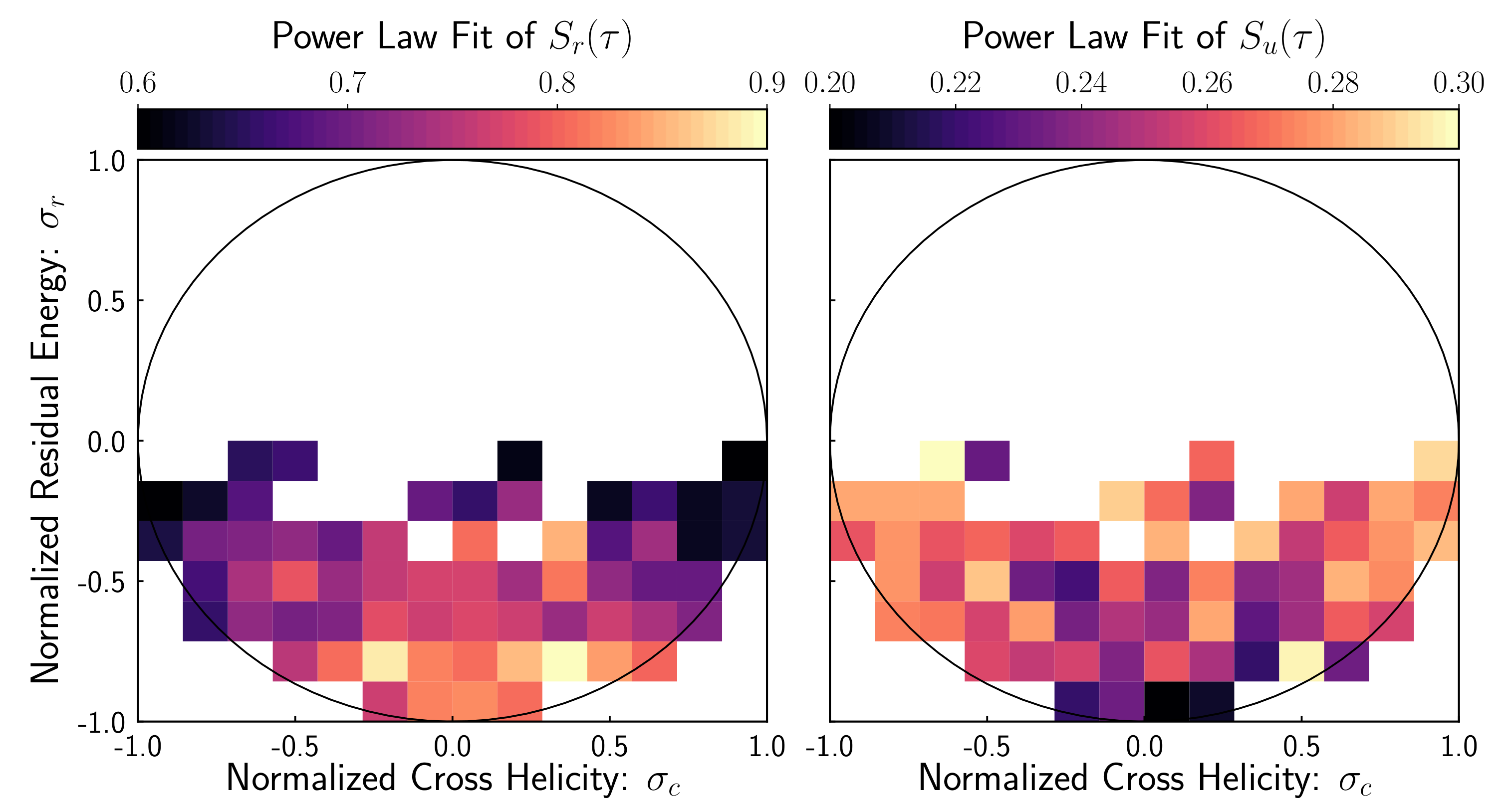 Fluids 04 00163 g002 550