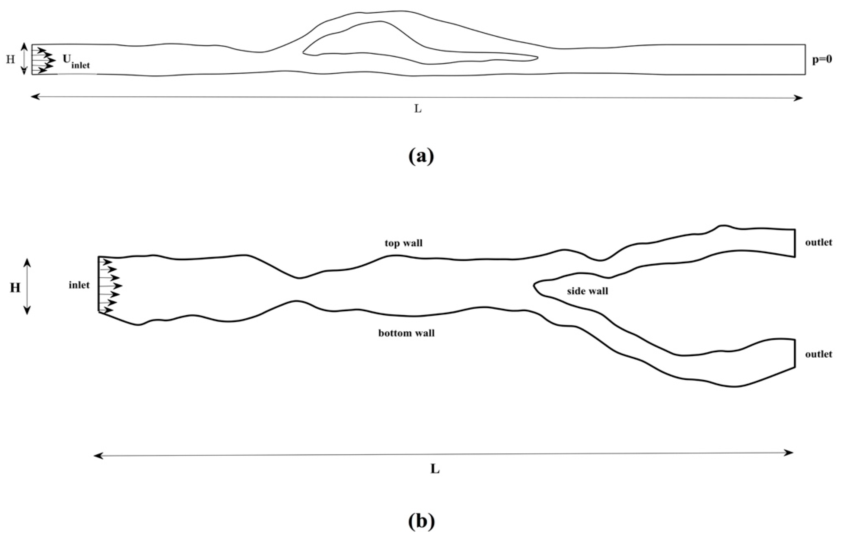 Fluids 04 00164 g019