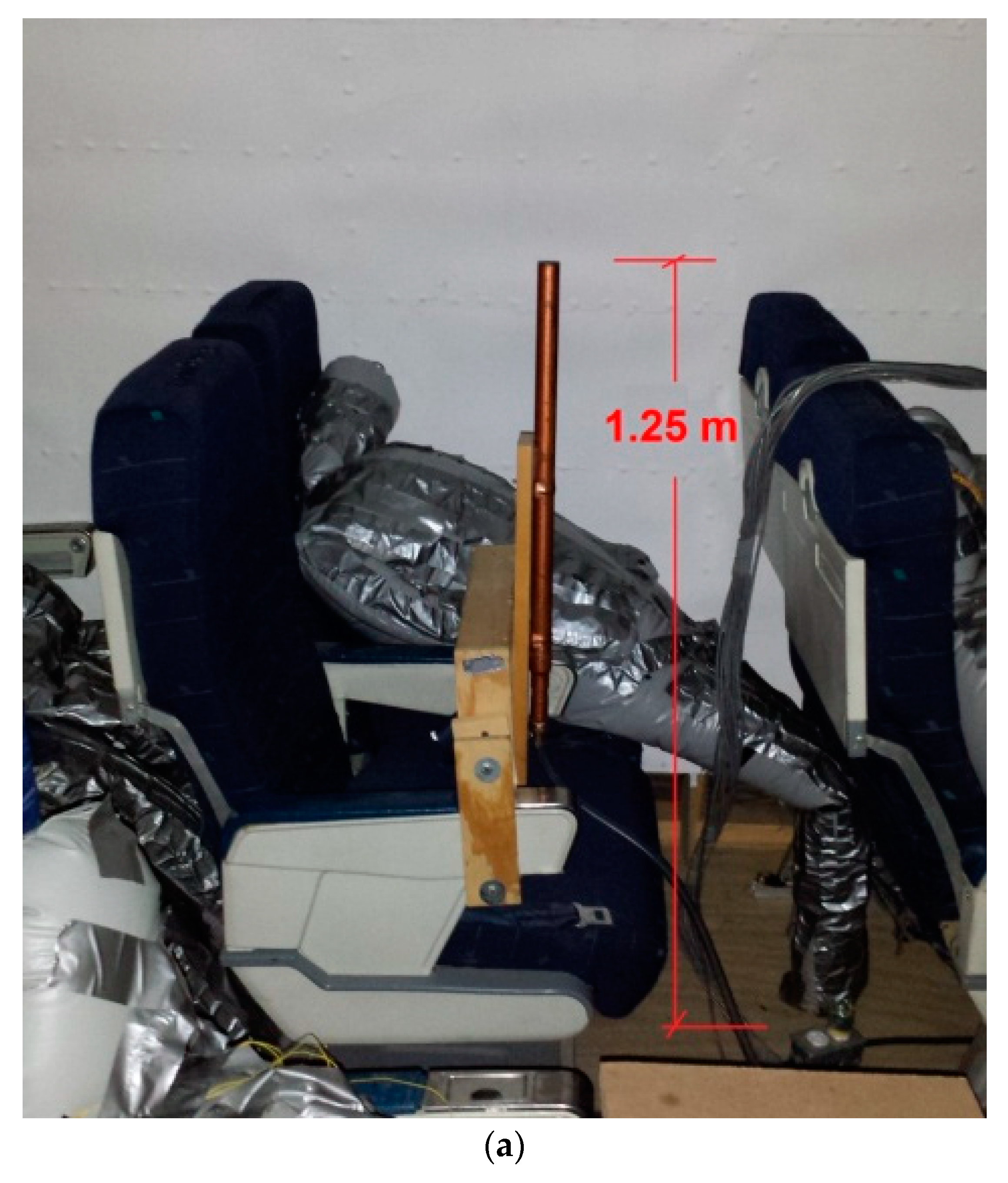 Fluids 04 00167 g002a 550