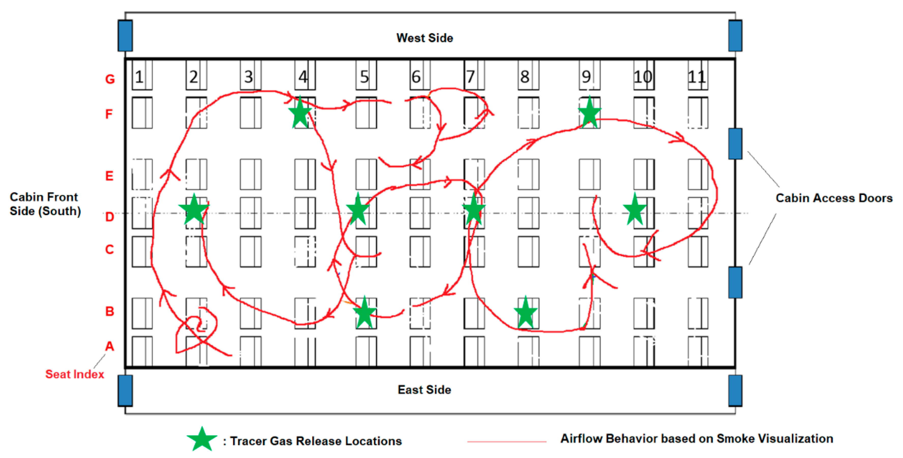 Fluids 04 00167 g003 550