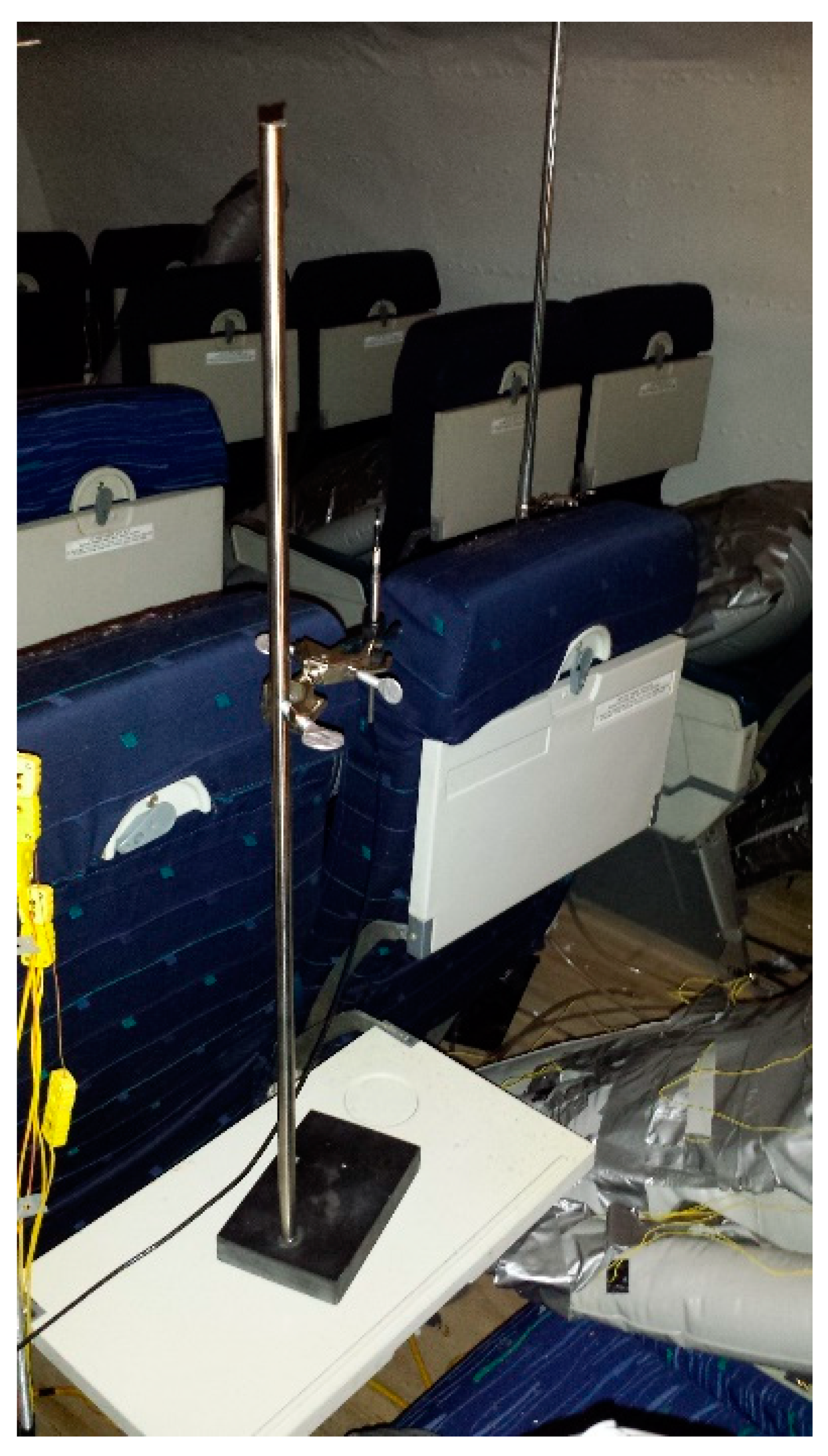 Fluids 04 00167 g004 550