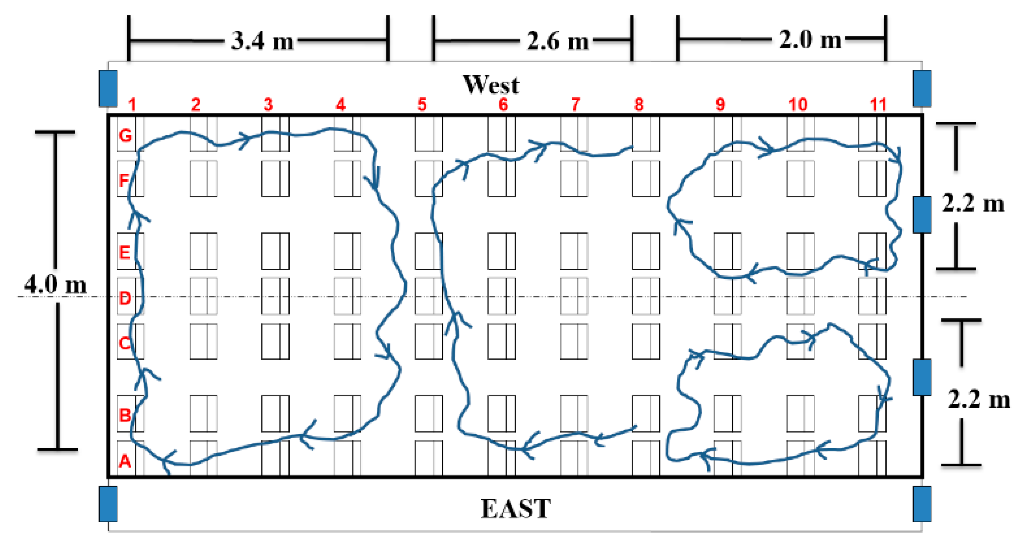 Fluids 04 00167 g005 550