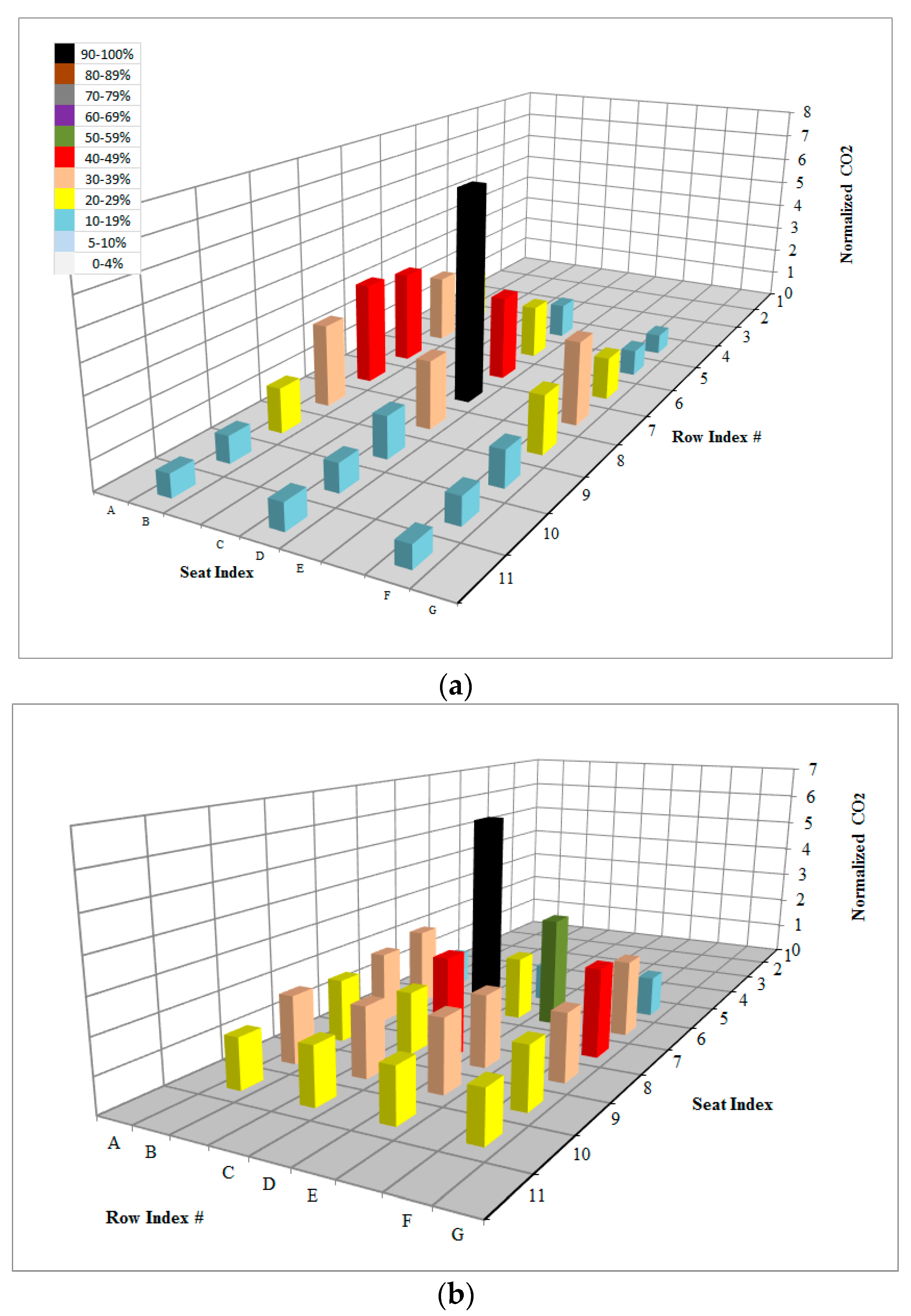 Fluids 04 00167 g007 550
