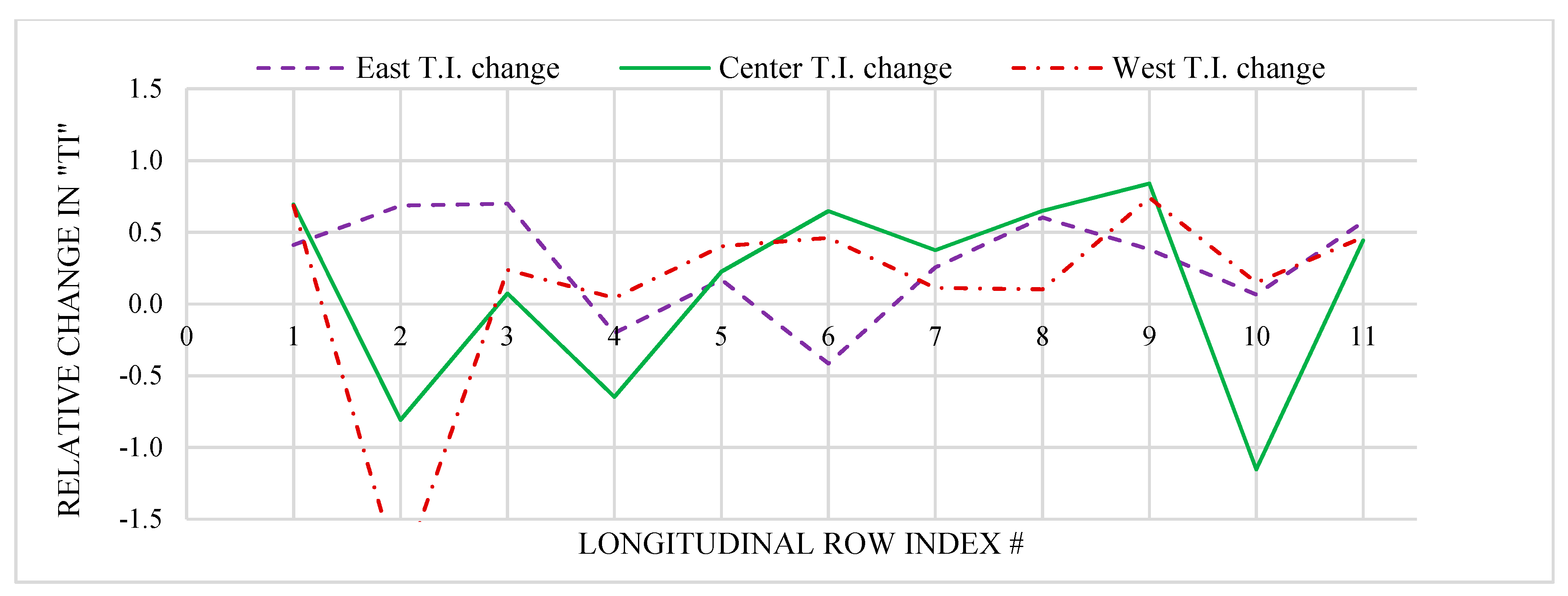 Fluids 04 00167 g013 550