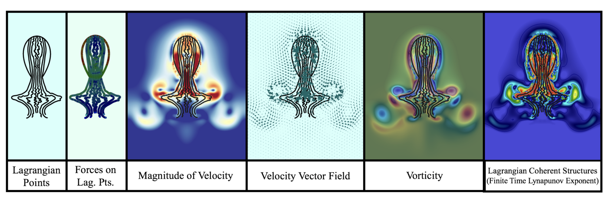 Fluids 04 00169 g004 Fluids 04 00169 g004