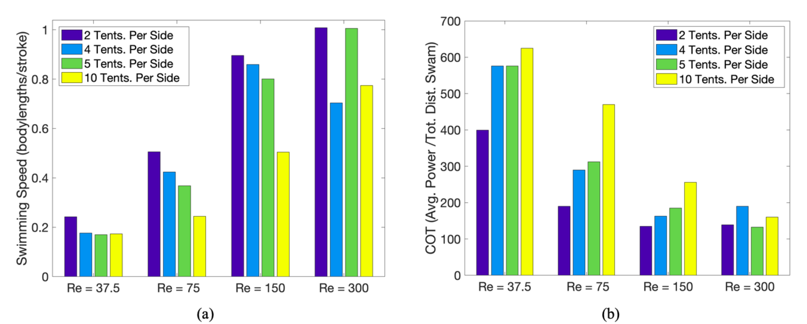 Fluids 04 00169 g025 Fluids 04 00169 g025