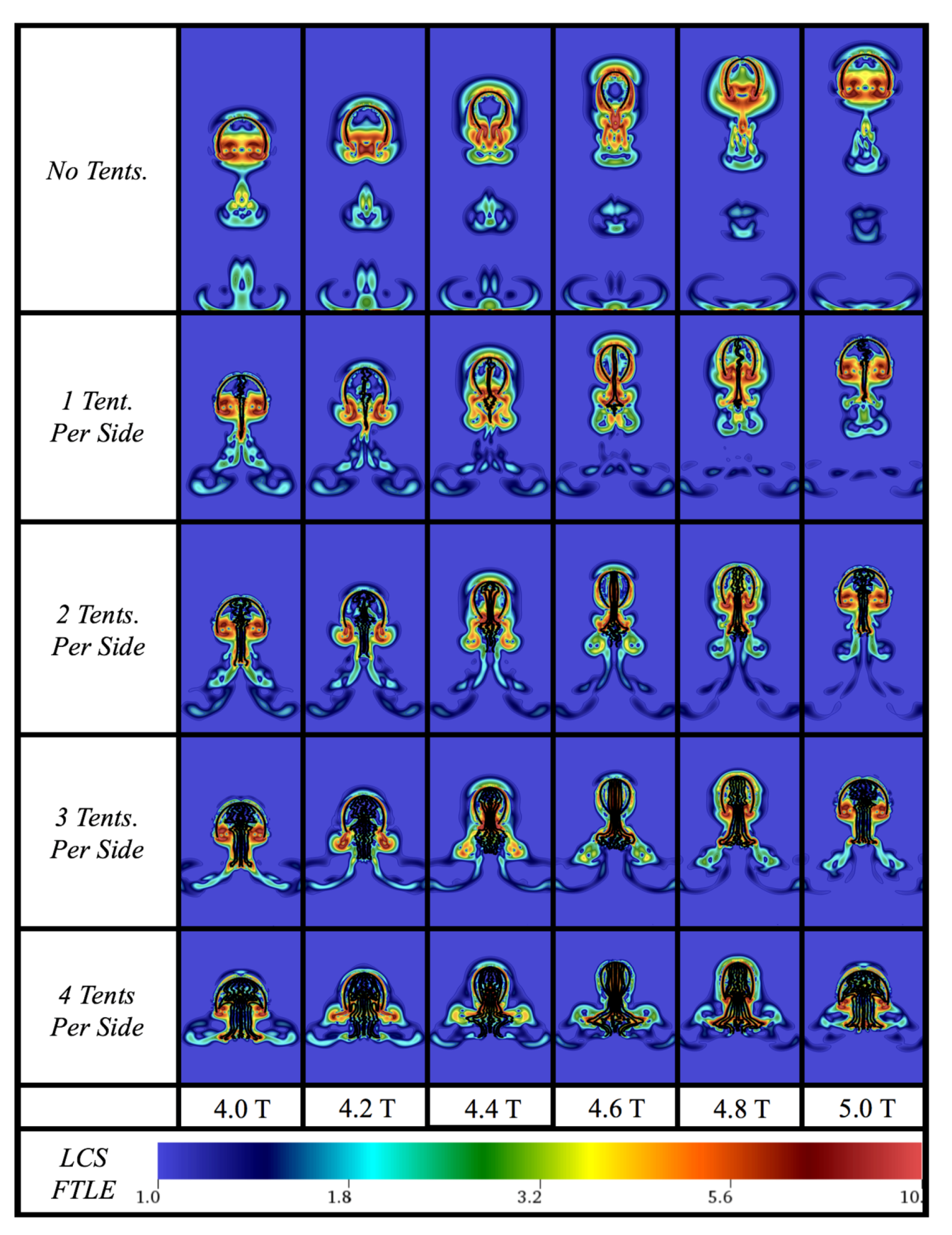 Fluids 04 00169 g0a4 Fluids 04 00169 g0a4