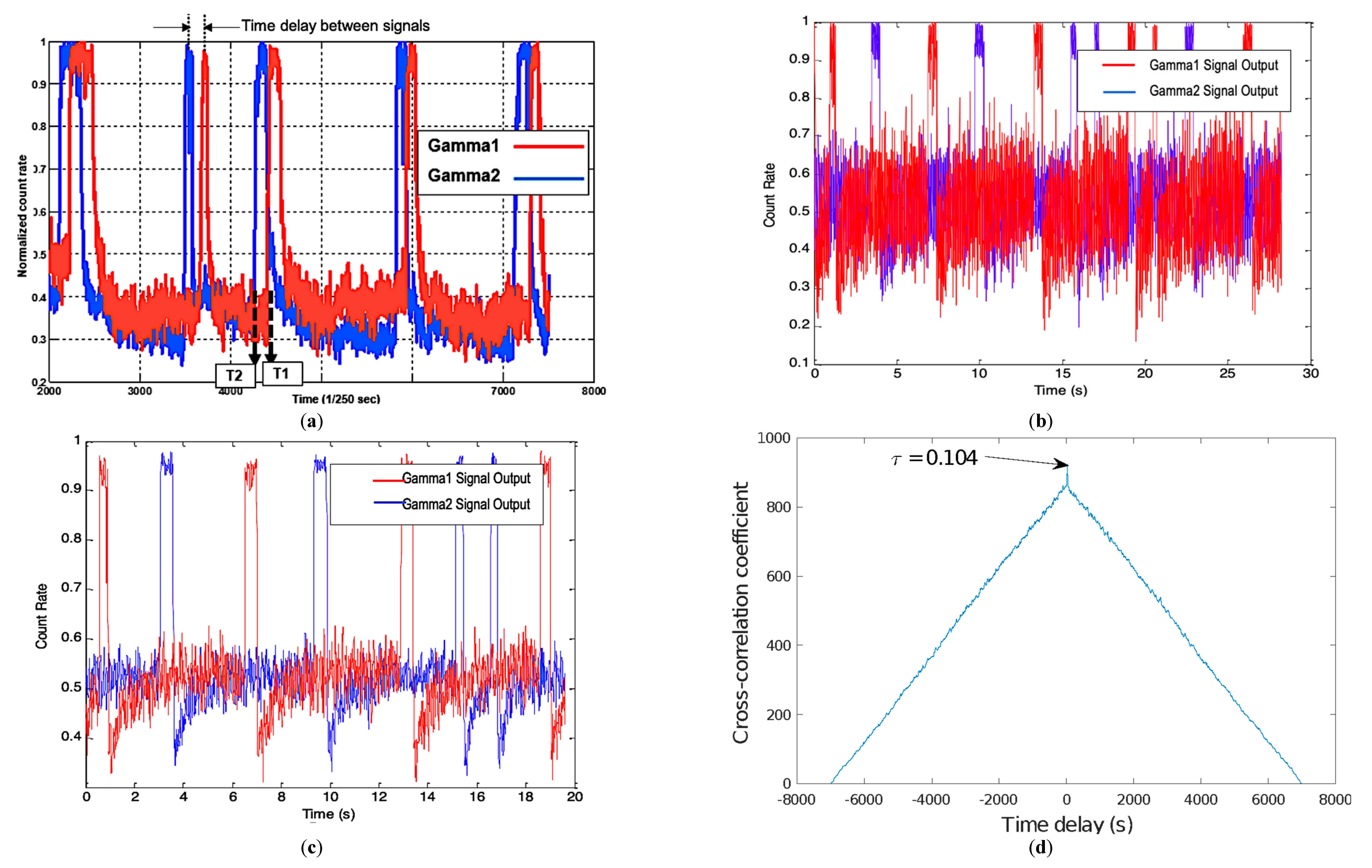 Fluids 04 00170 g004