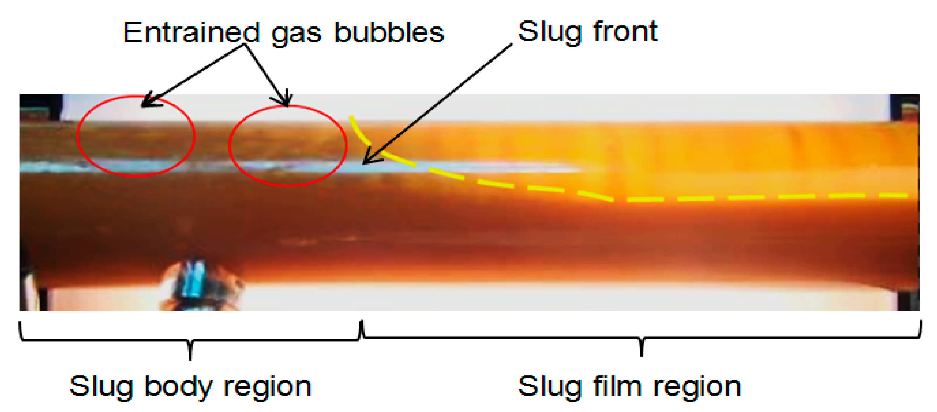 Fluids 04 00170 g006