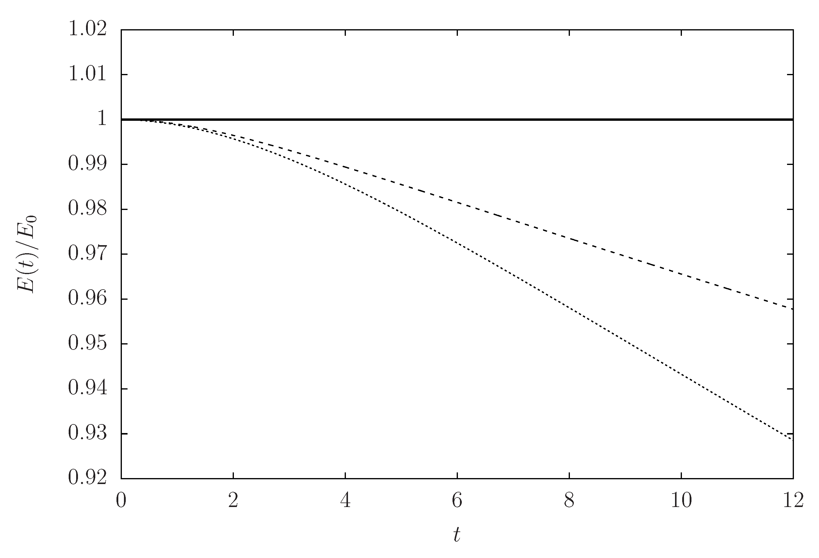 Fluids 04 00171 g001