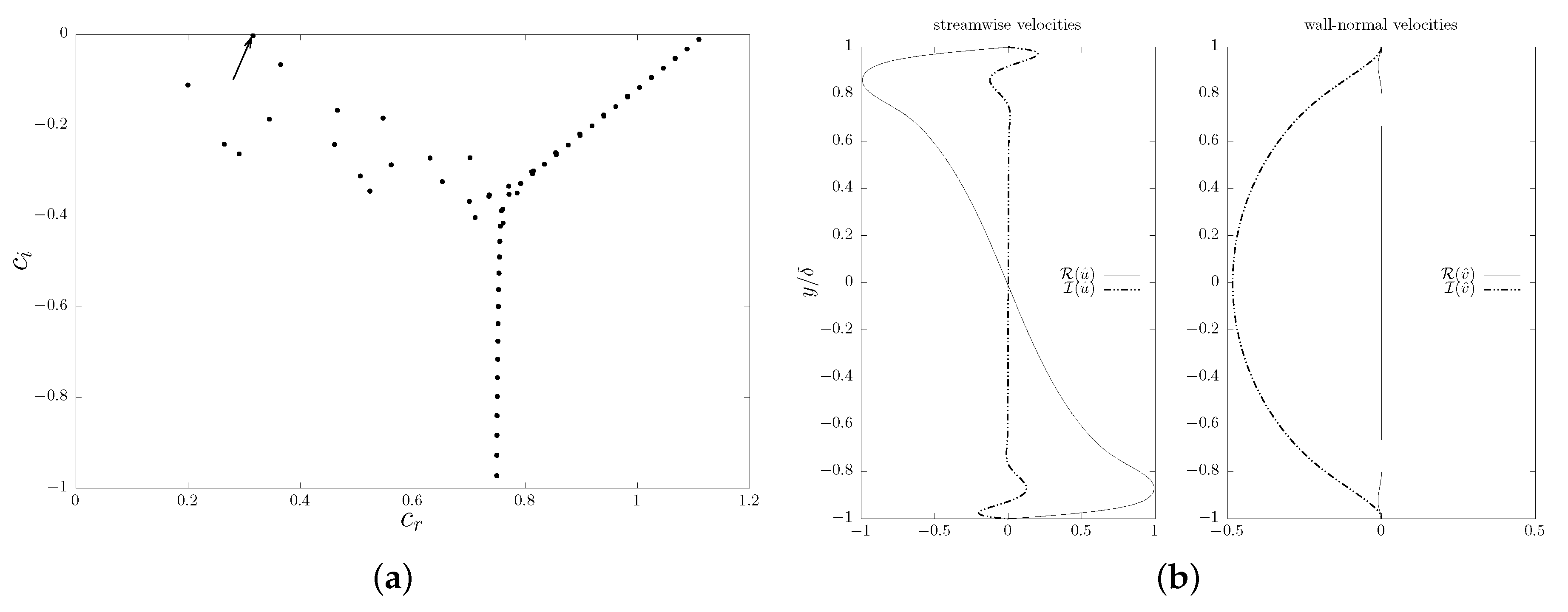 Fluids 04 00171 g002