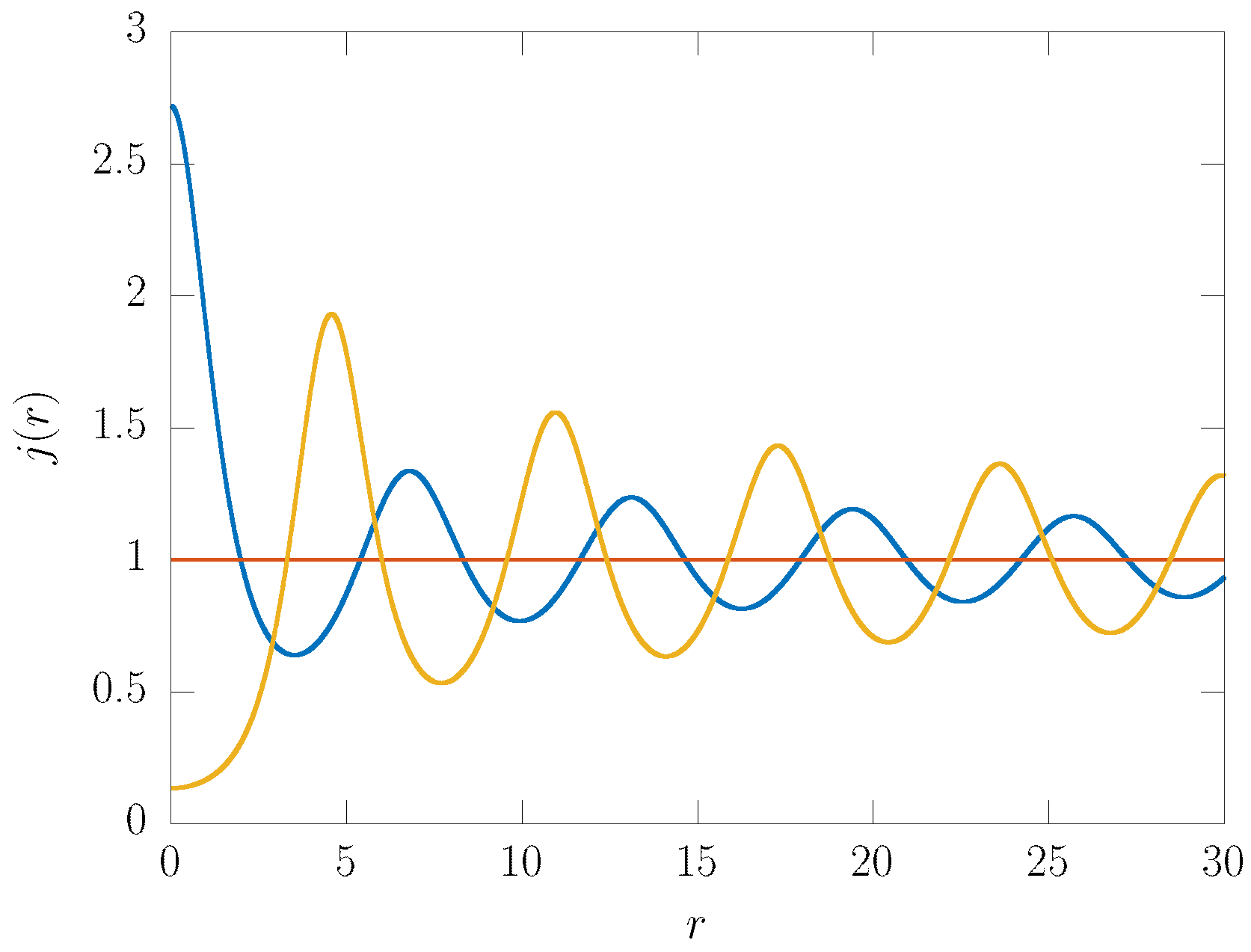 Fluids 04 00172 g002 Fluids 04 00172 g002