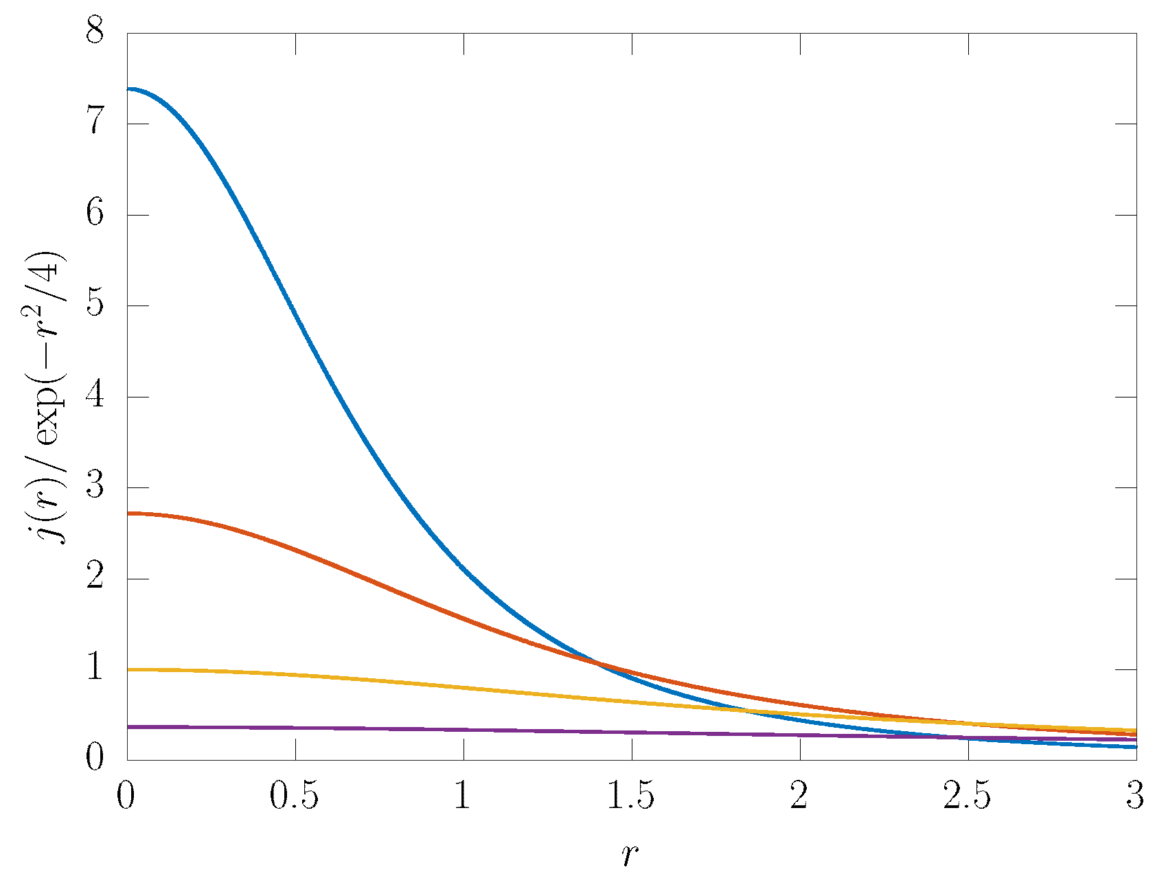 Fluids 04 00172 g004 Fluids 04 00172 g004