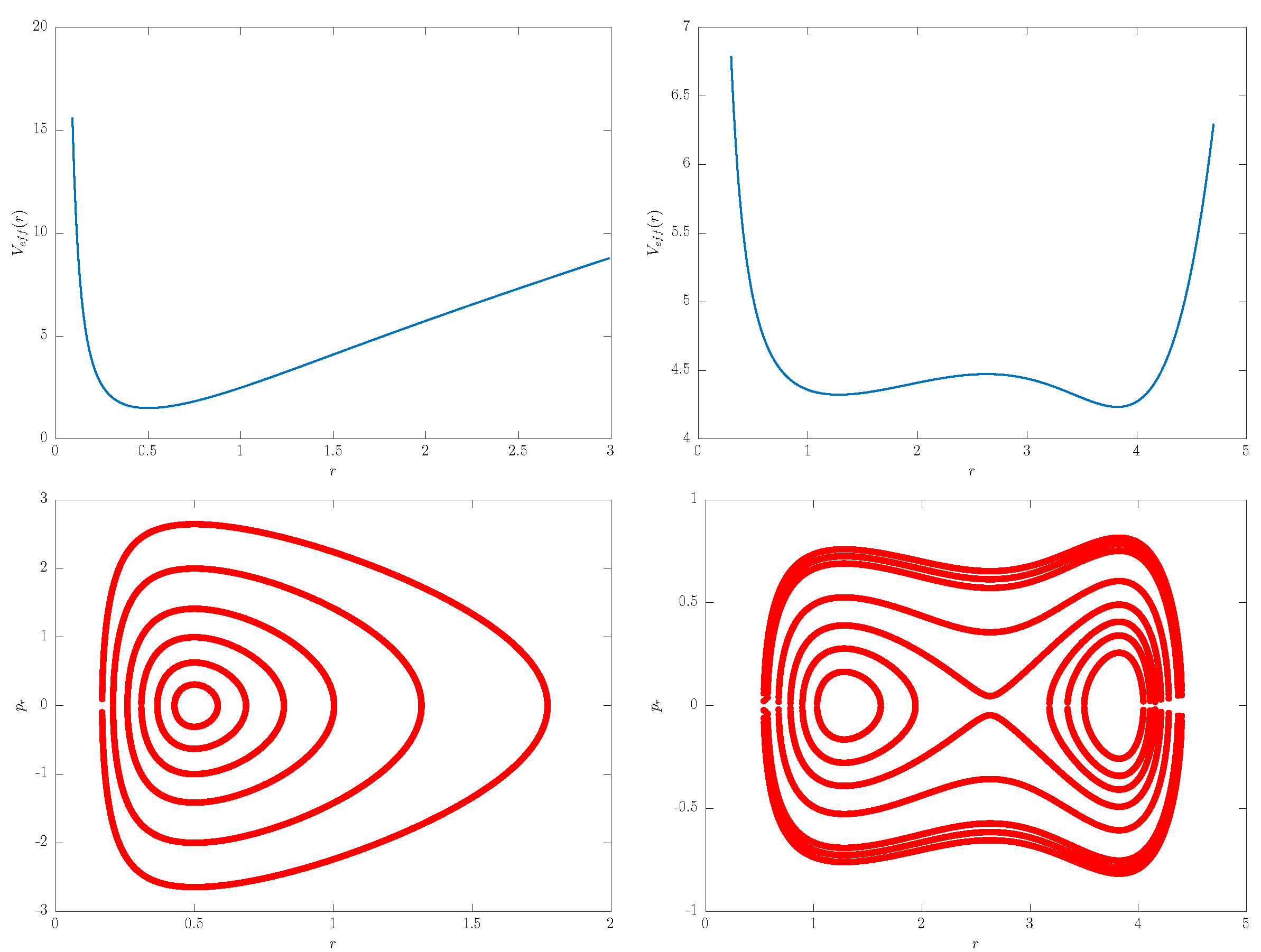 Fluids 04 00172 g005 Fluids 04 00172 g005