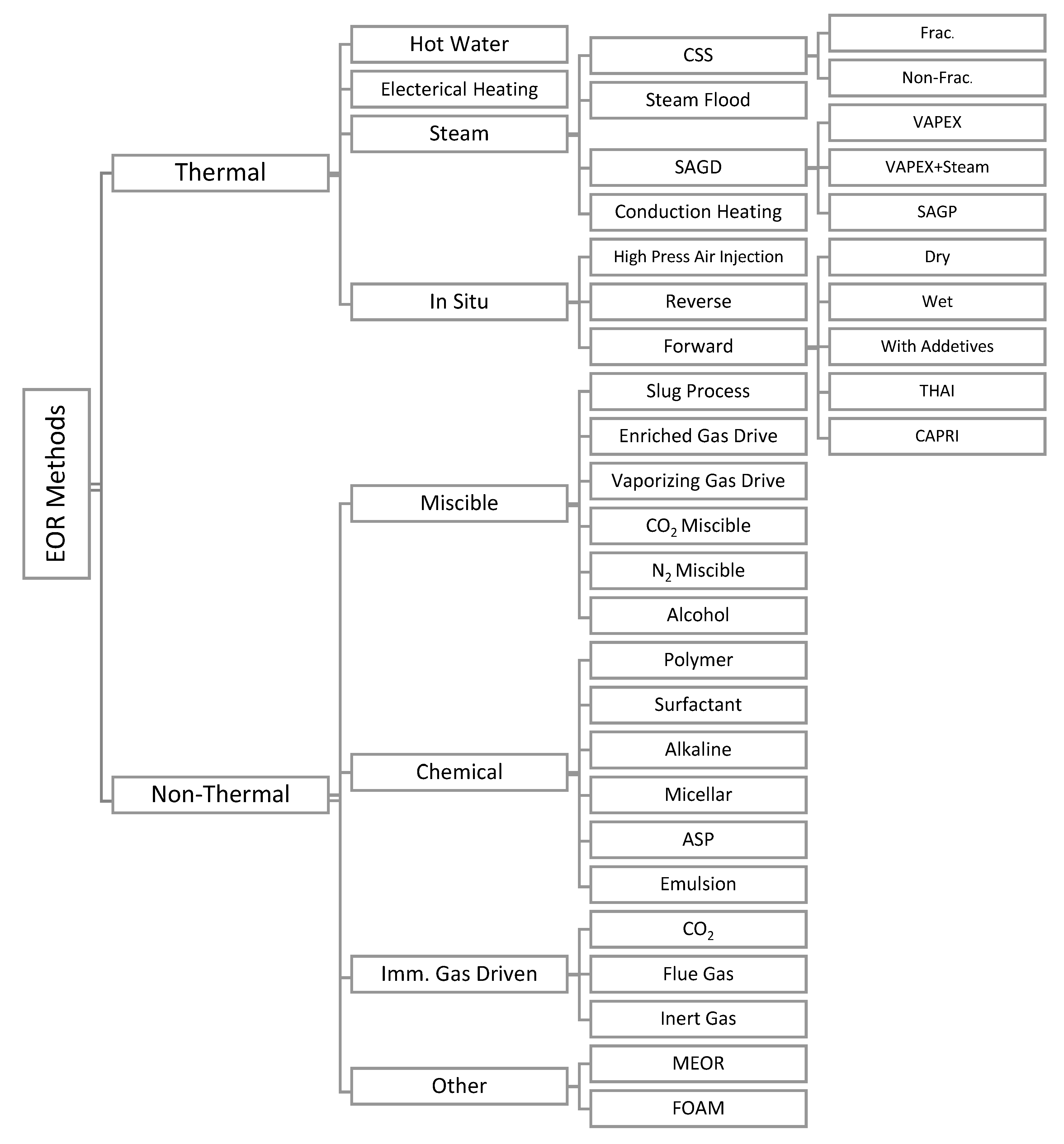 Fluids 04 00173 g001 Fluids 04 00173 g001