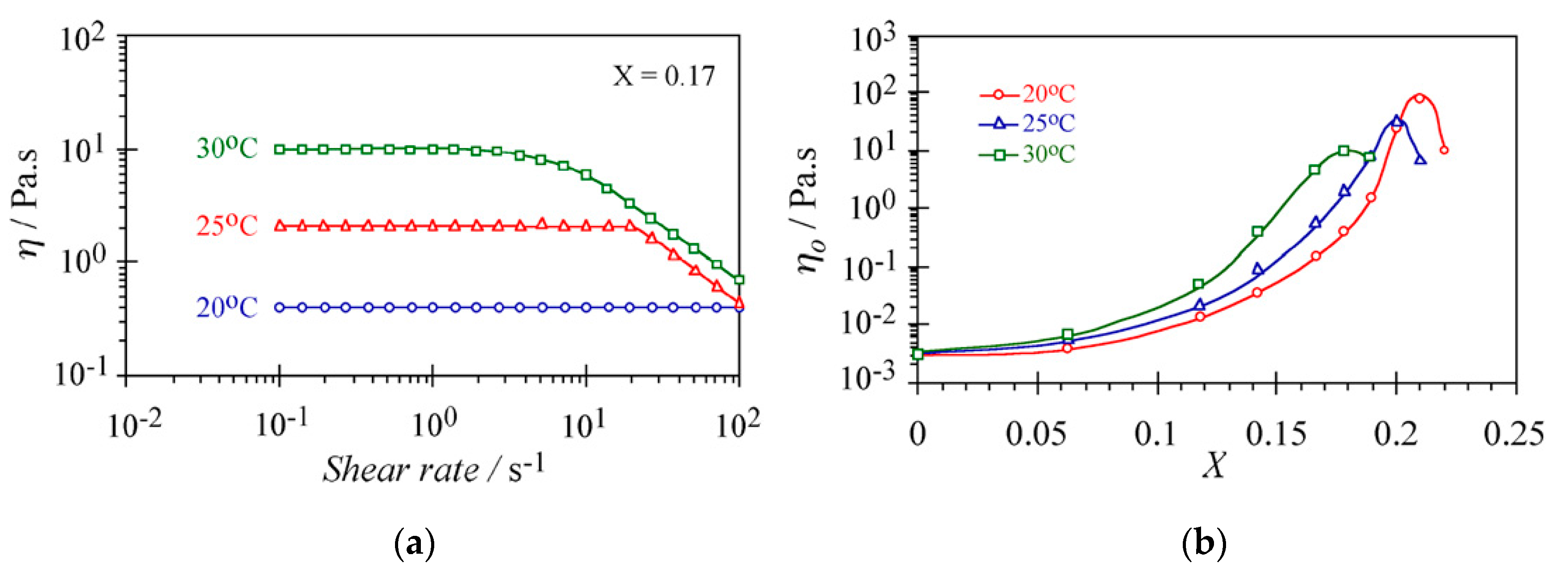 Fluids 04 00173 g005 Fluids 04 00173 g005