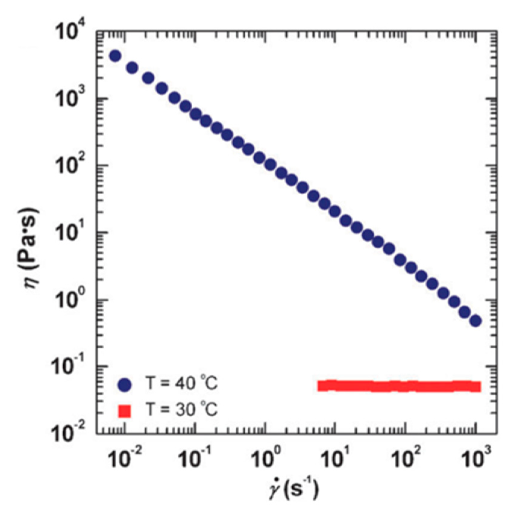 Fluids 04 00173 g006 Fluids 04 00173 g006