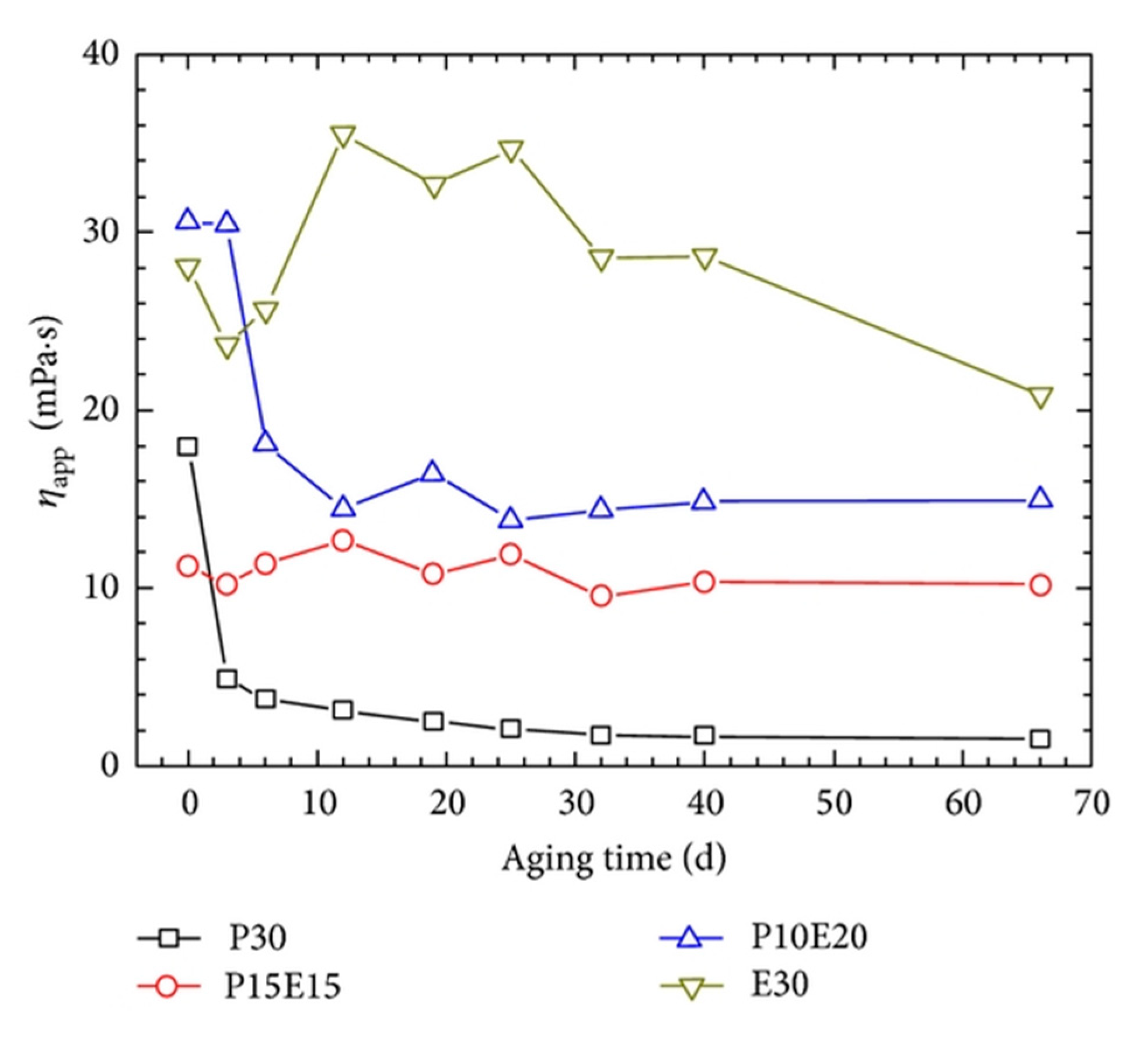 Fluids 04 00173 g009 Fluids 04 00173 g009