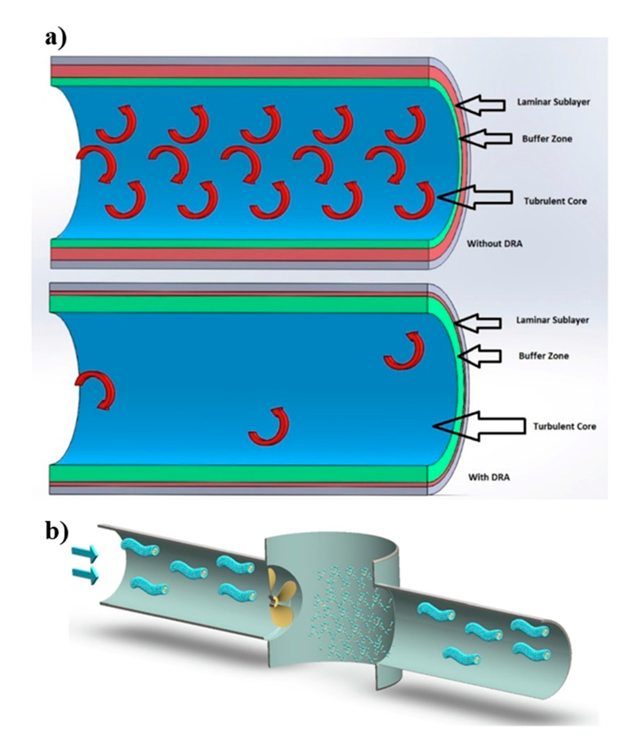 Fluids 04 00173 g011 Fluids 04 00173 g011