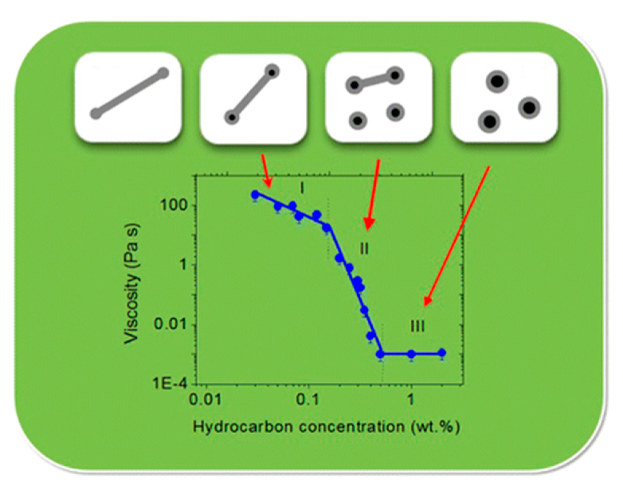 Fluids 04 00173 g012 Fluids 04 00173 g012