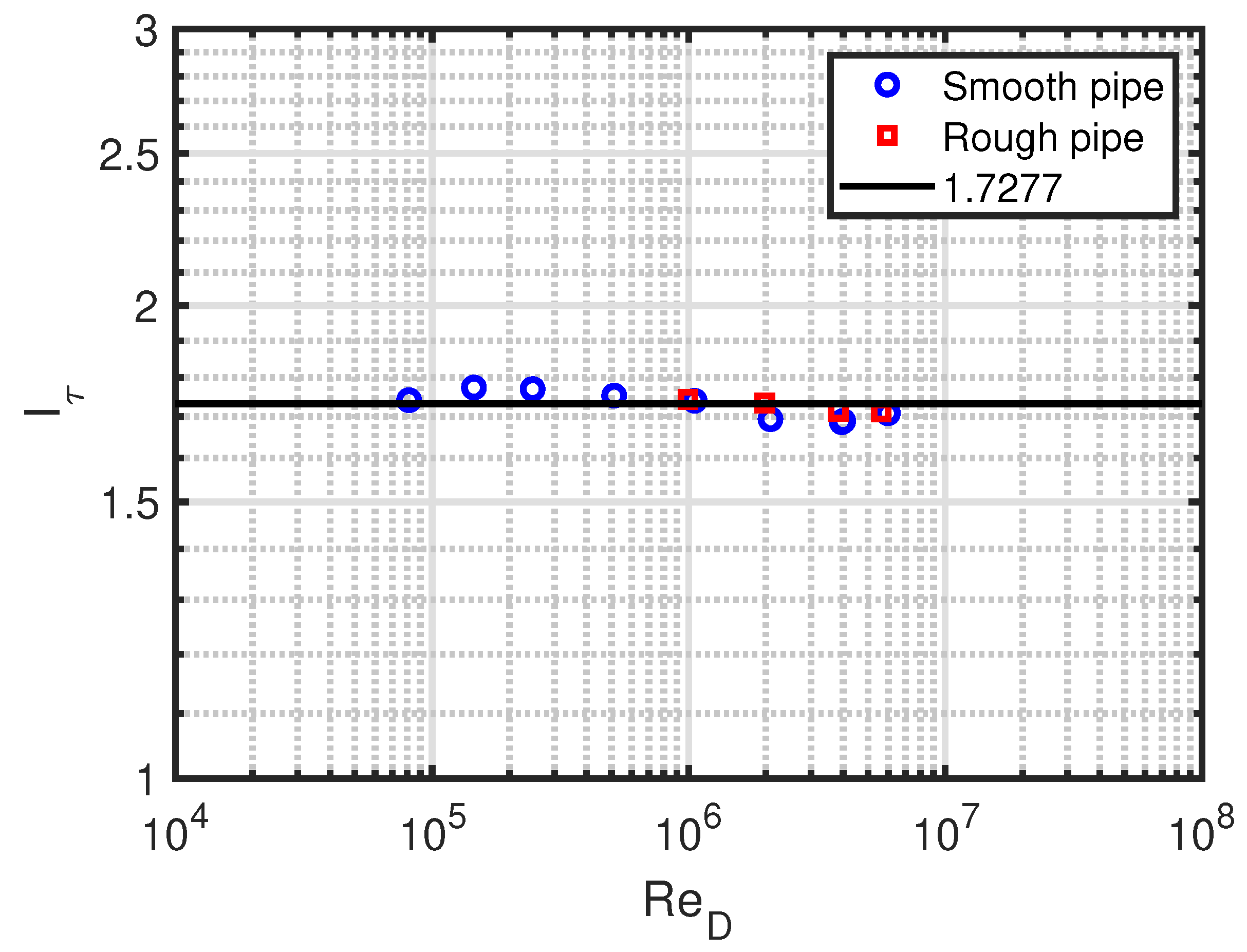 Fluids 04 00180 g003