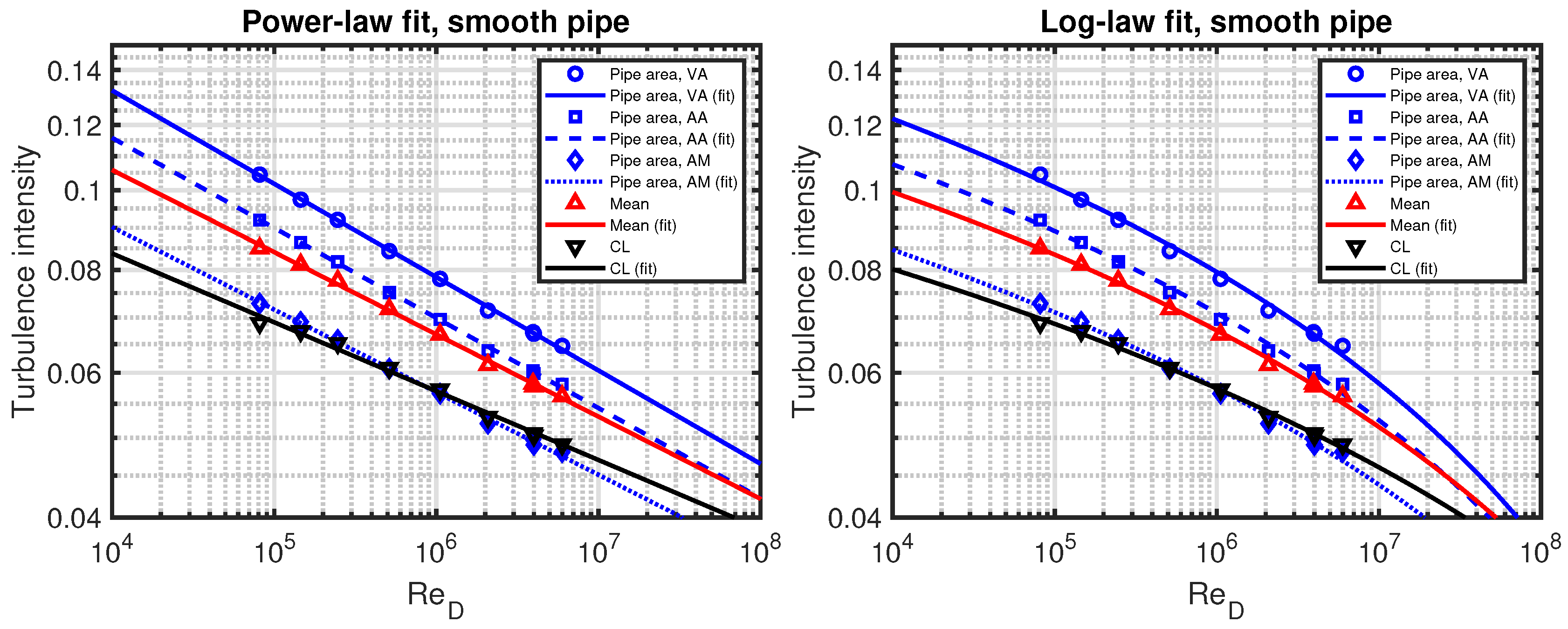 Fluids 04 00180 g004