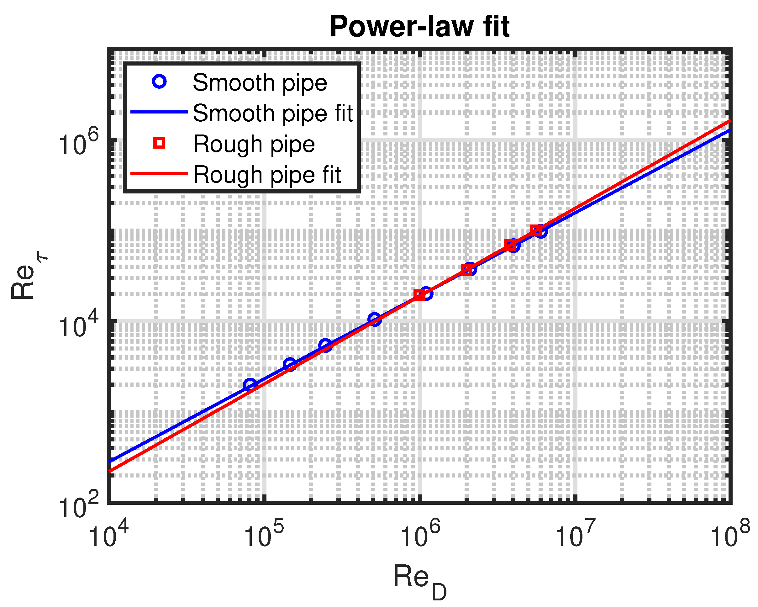 Fluids 04 00180 g006