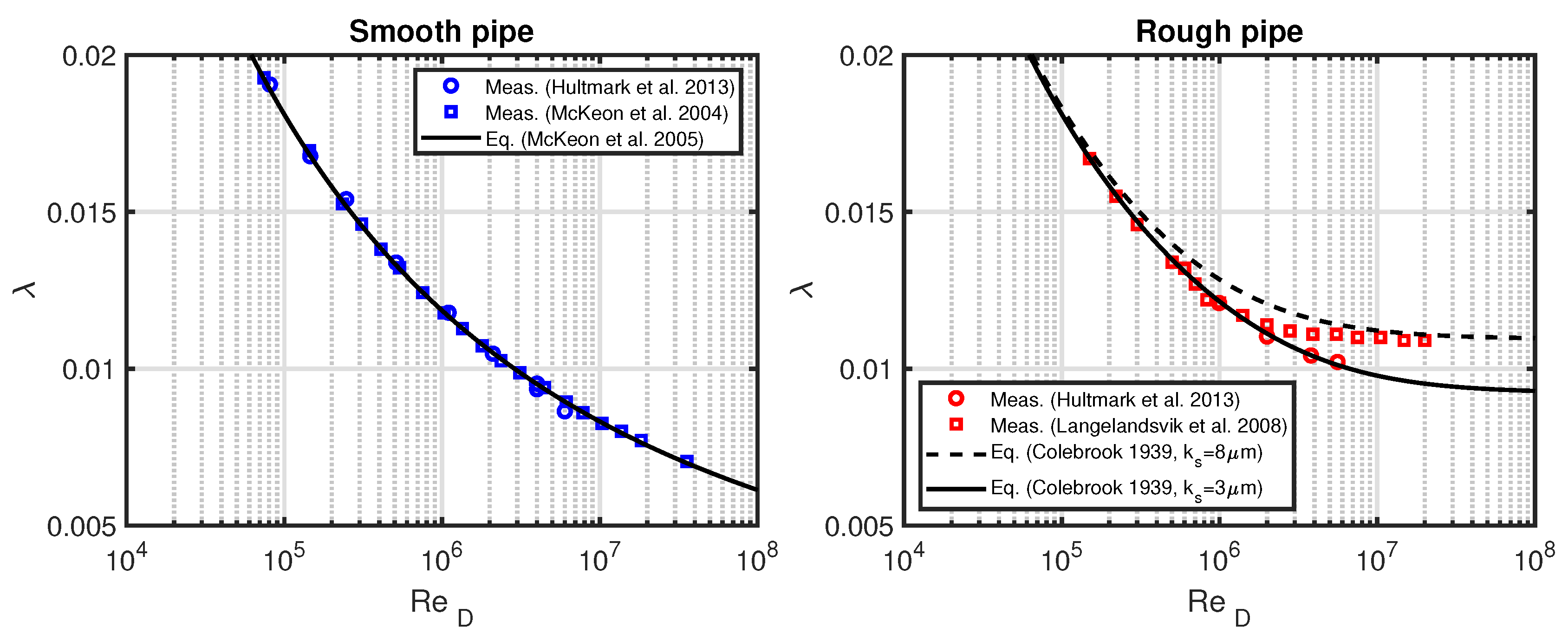 Fluids 04 00180 g007