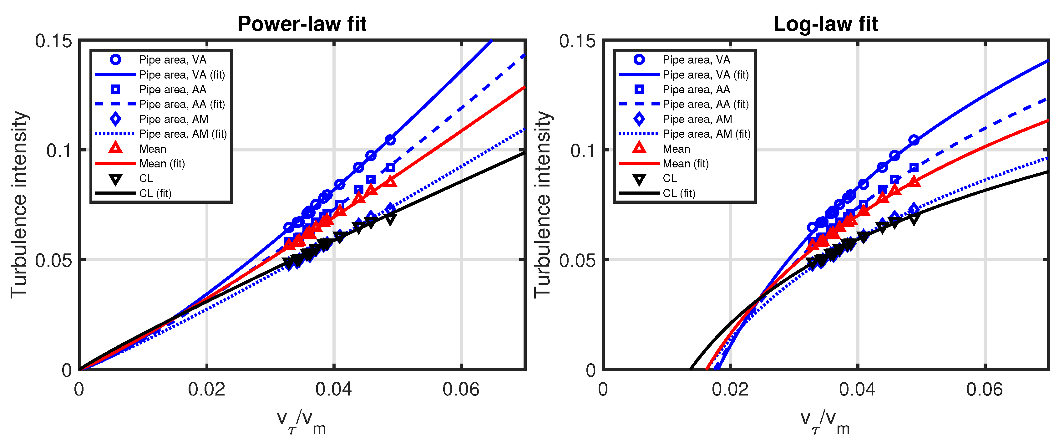 Fluids 04 00180 g008