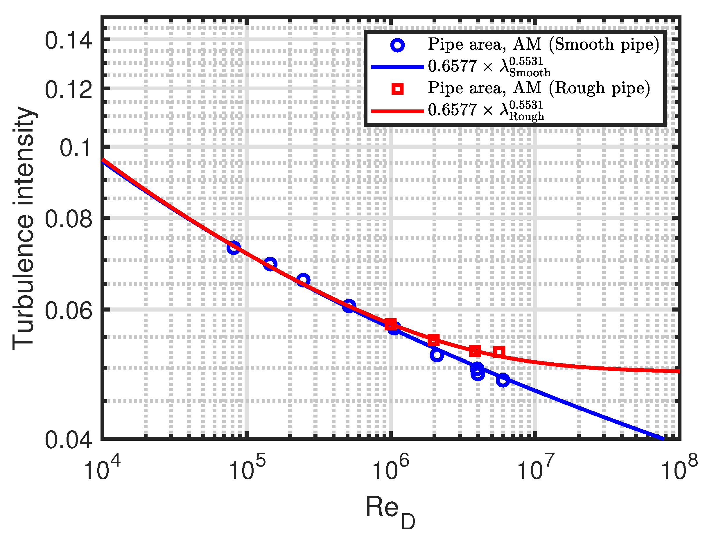 Fluids 04 00180 g009