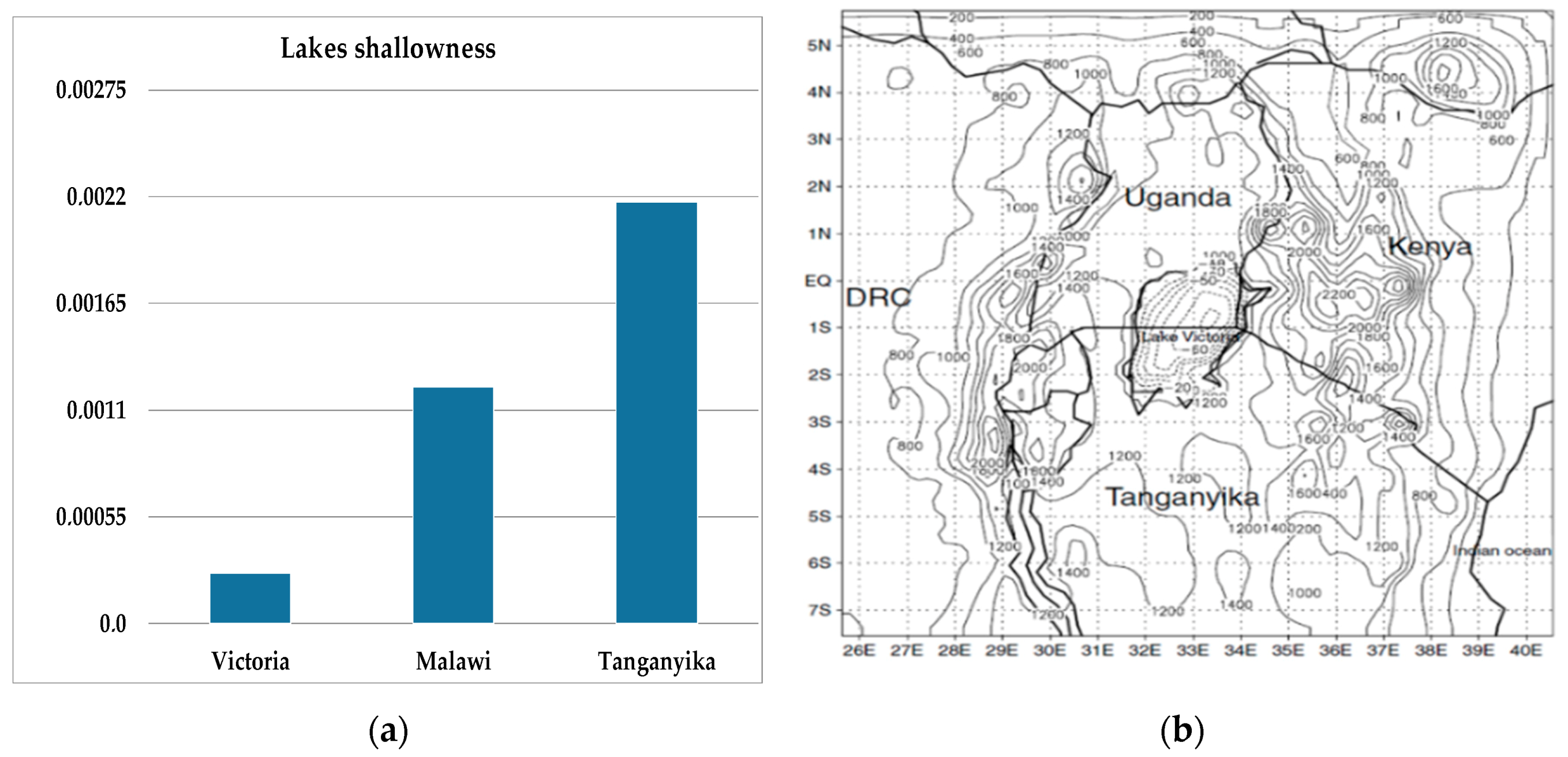 Fluids 04 00182 g001
