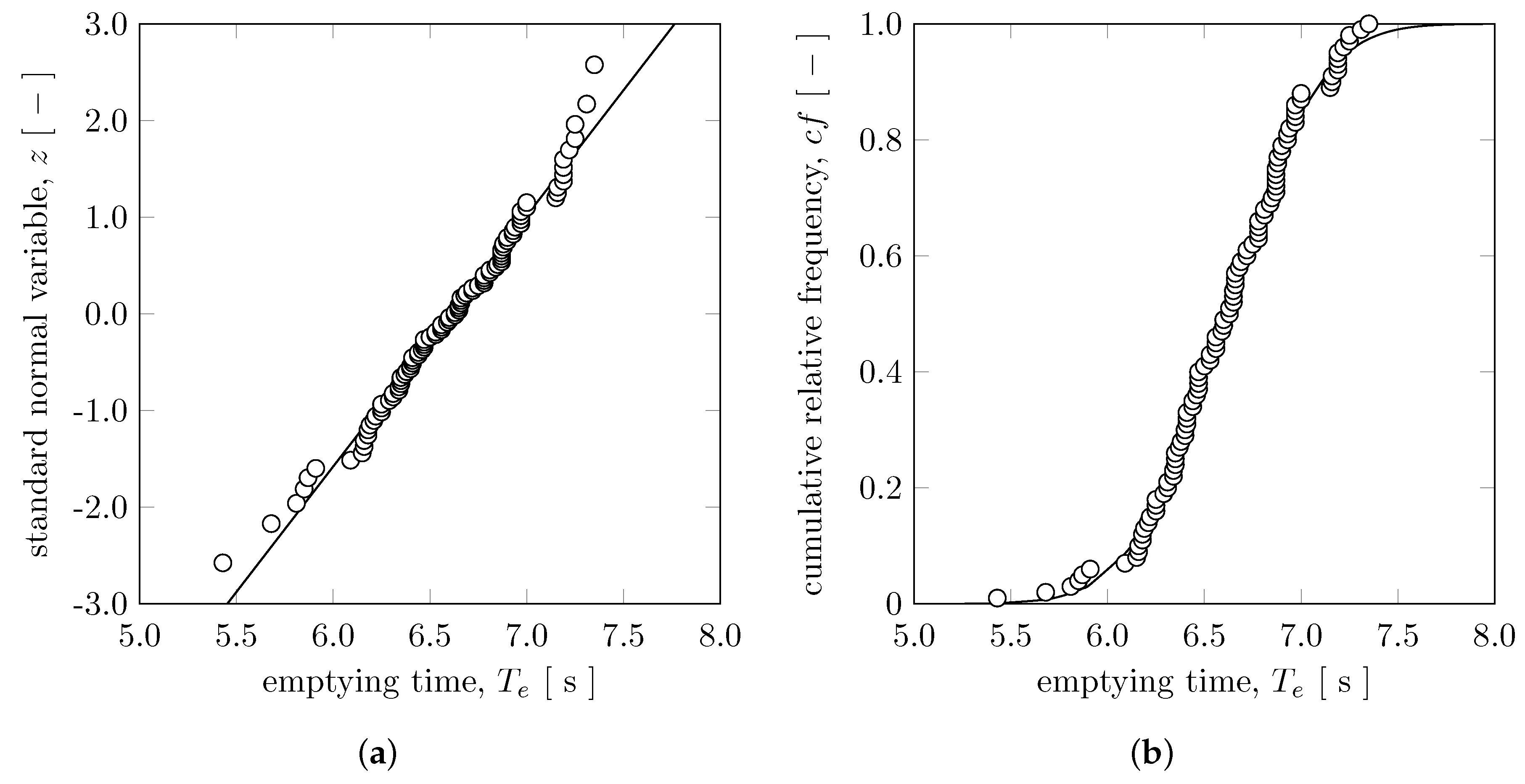 Fluids 04 00183 g003