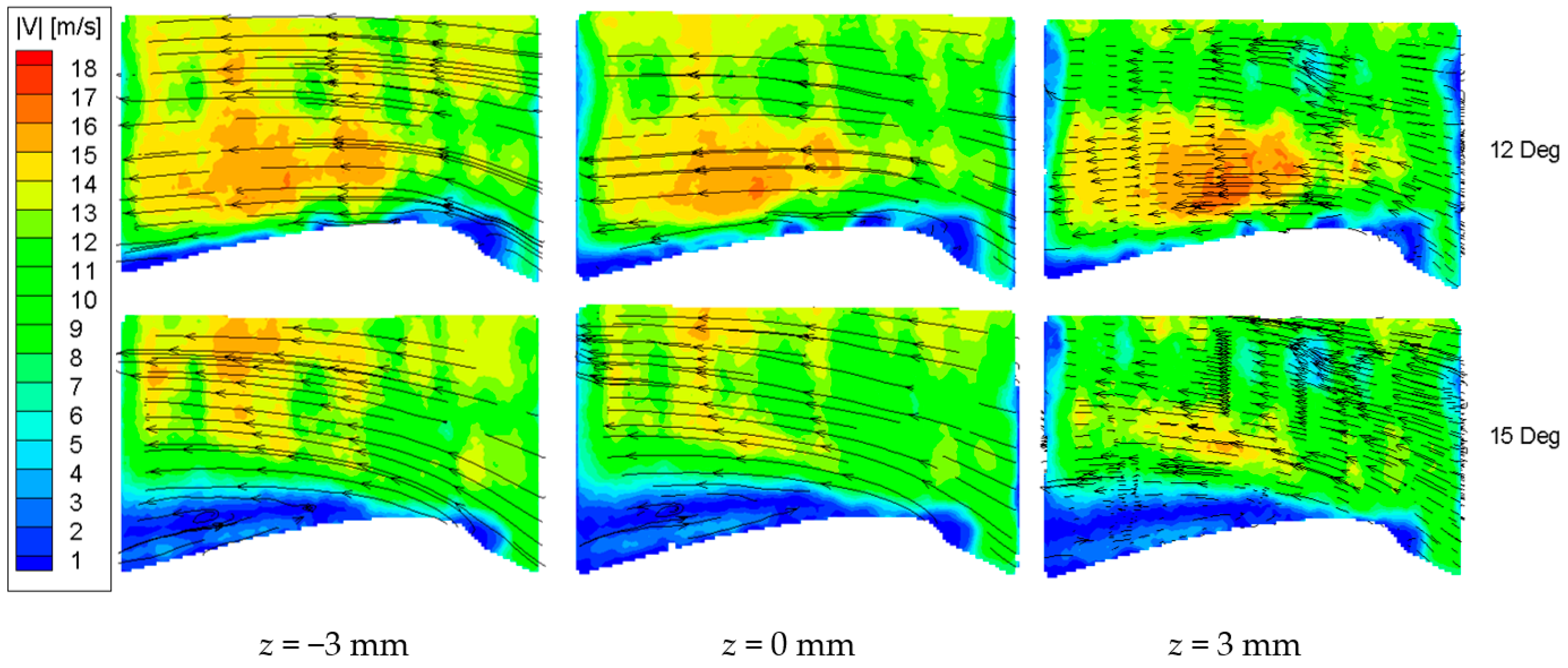 Fluids 04 00184 g007