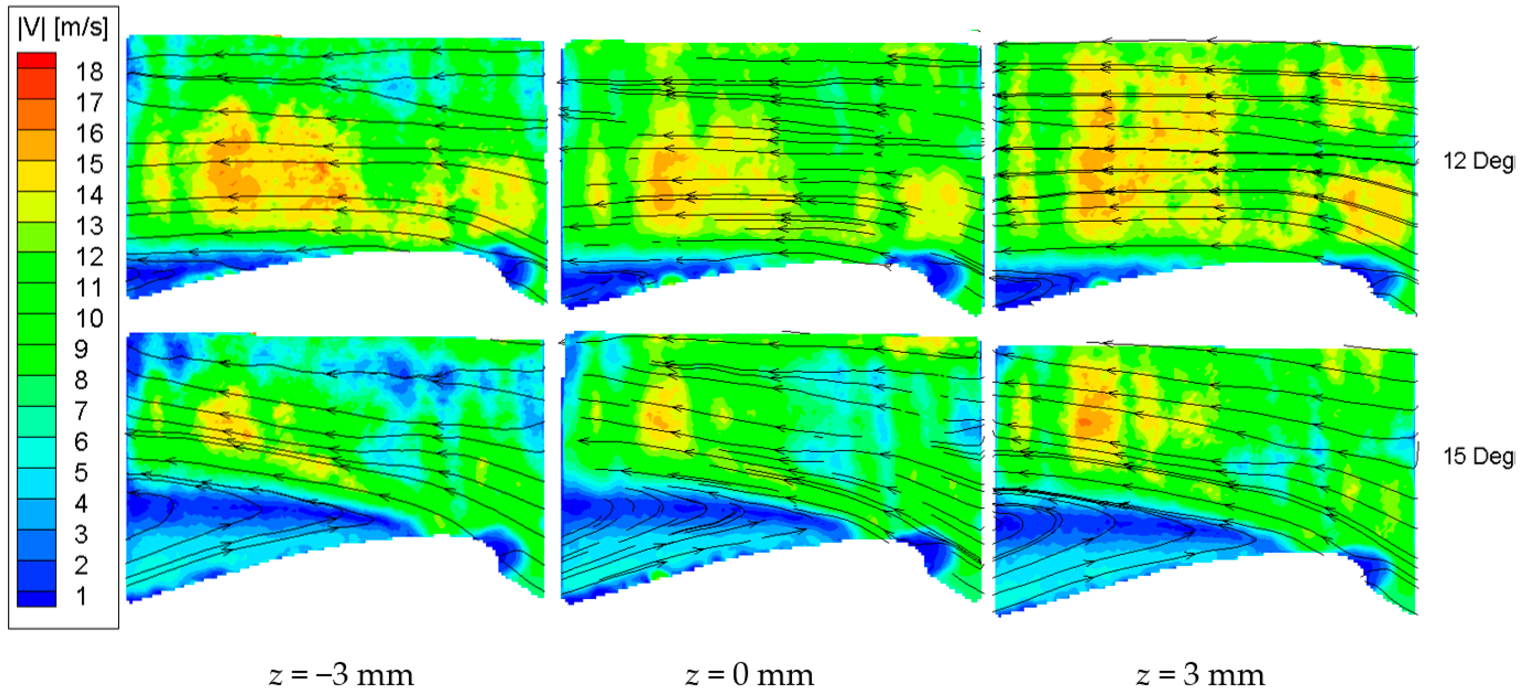 Fluids 04 00184 g008