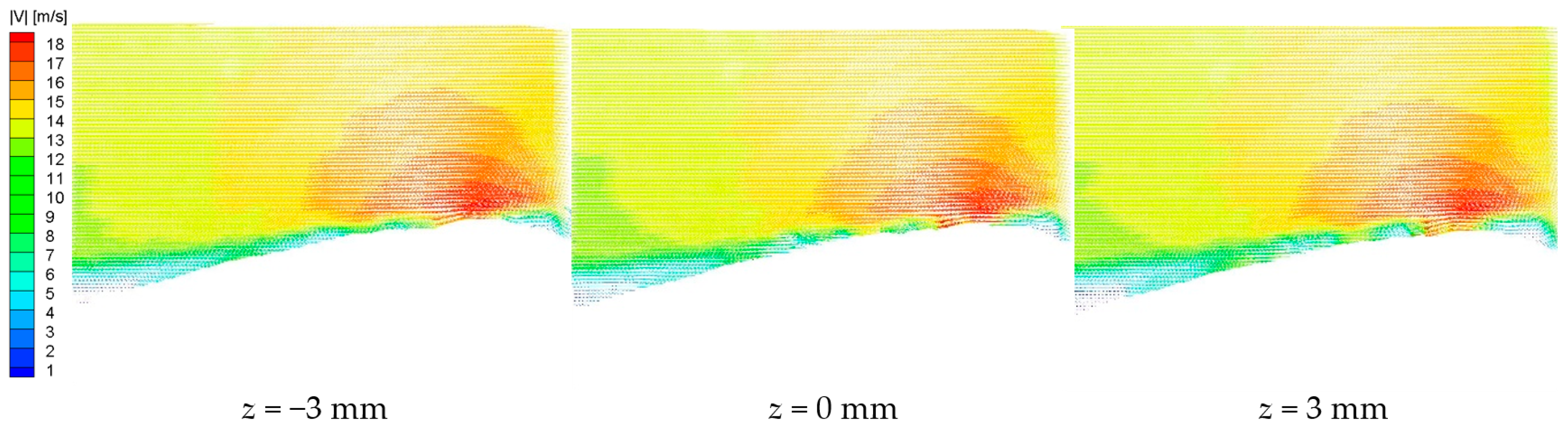 Fluids 04 00184 g010