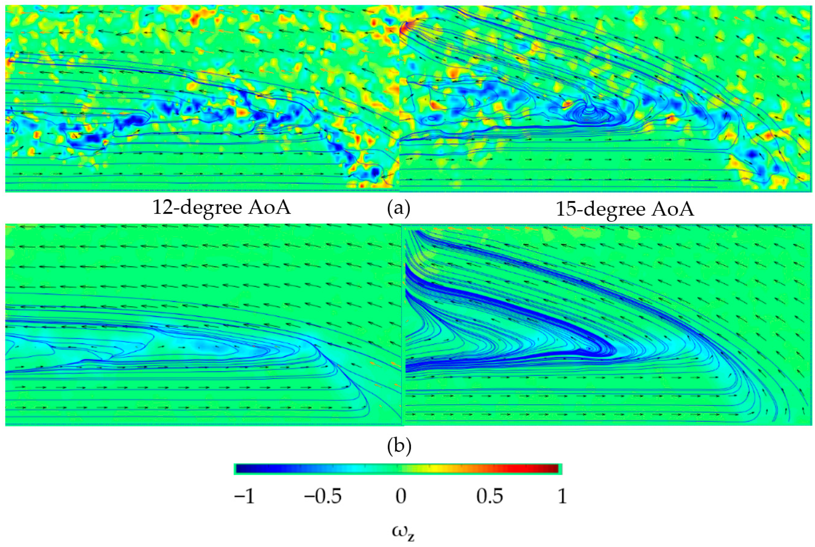 Fluids 04 00184 g011