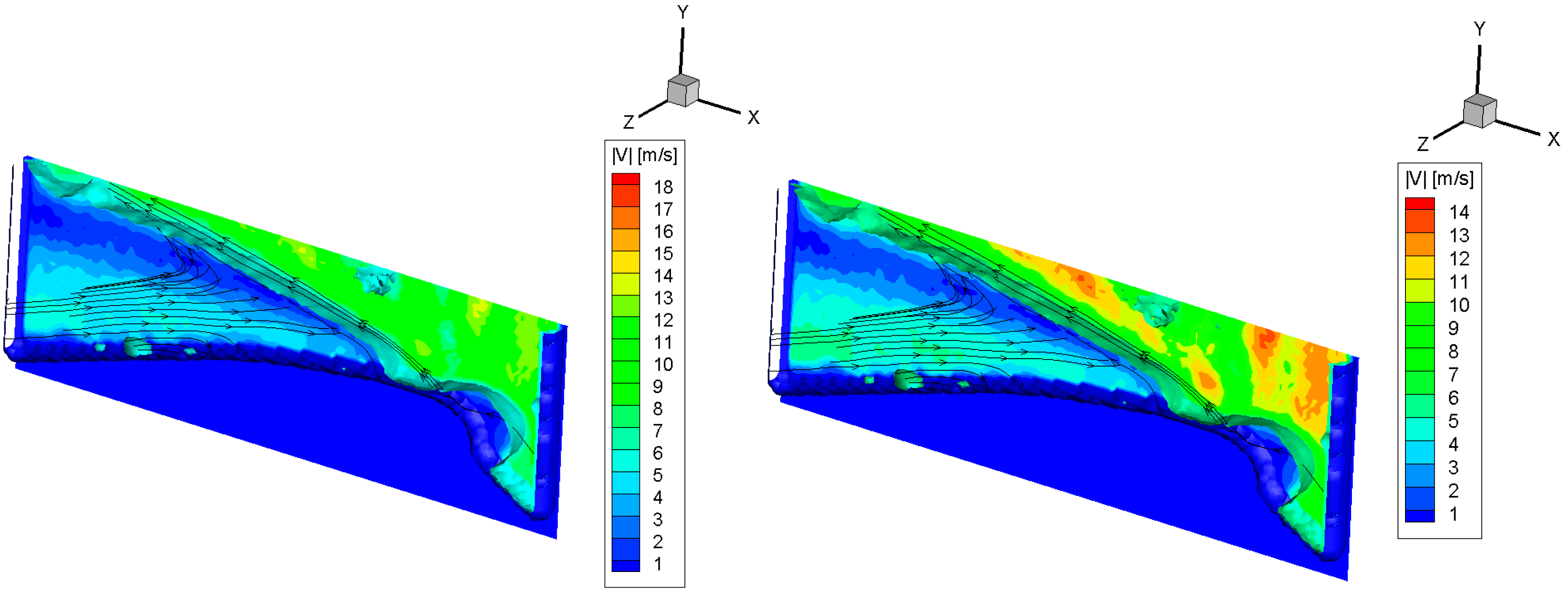 Fluids 04 00184 g012