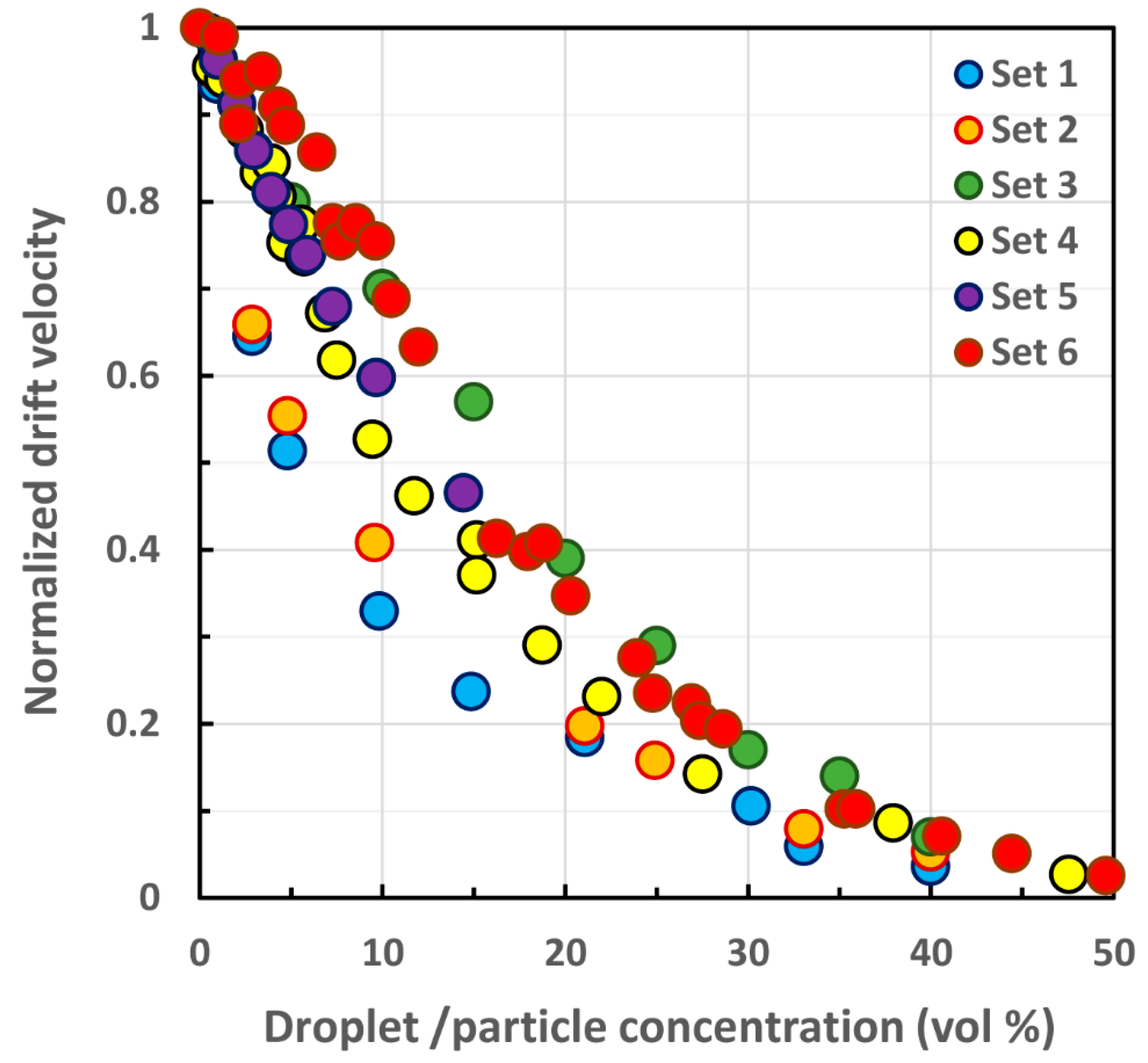 Fluids 04 00186 g004