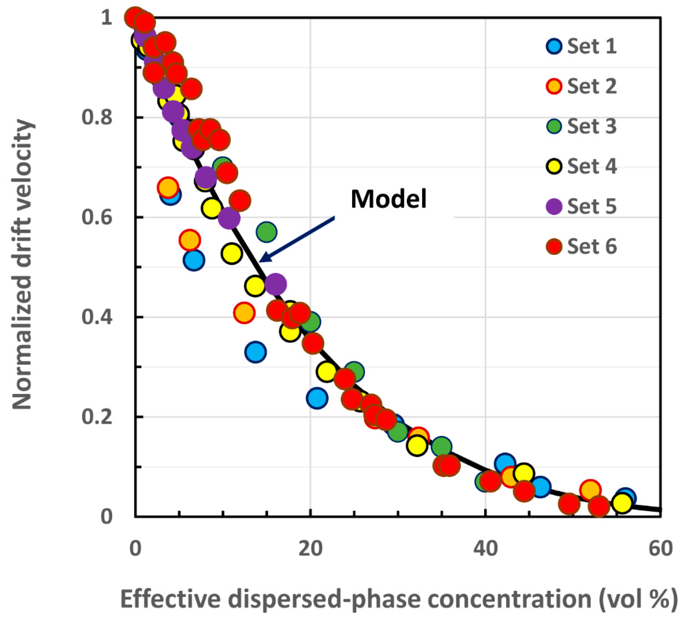 Fluids 04 00186 g007