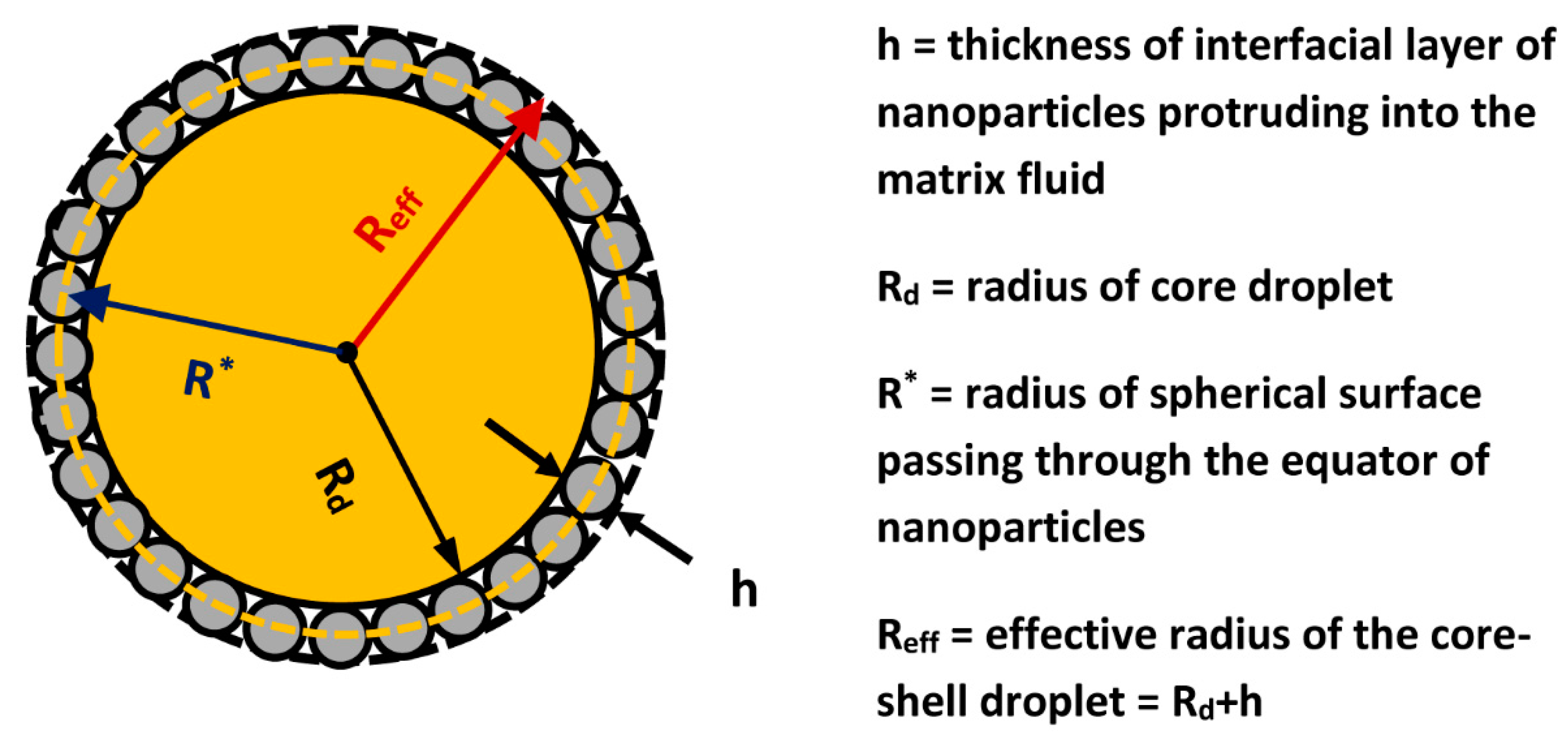 Fluids 04 00186 g010