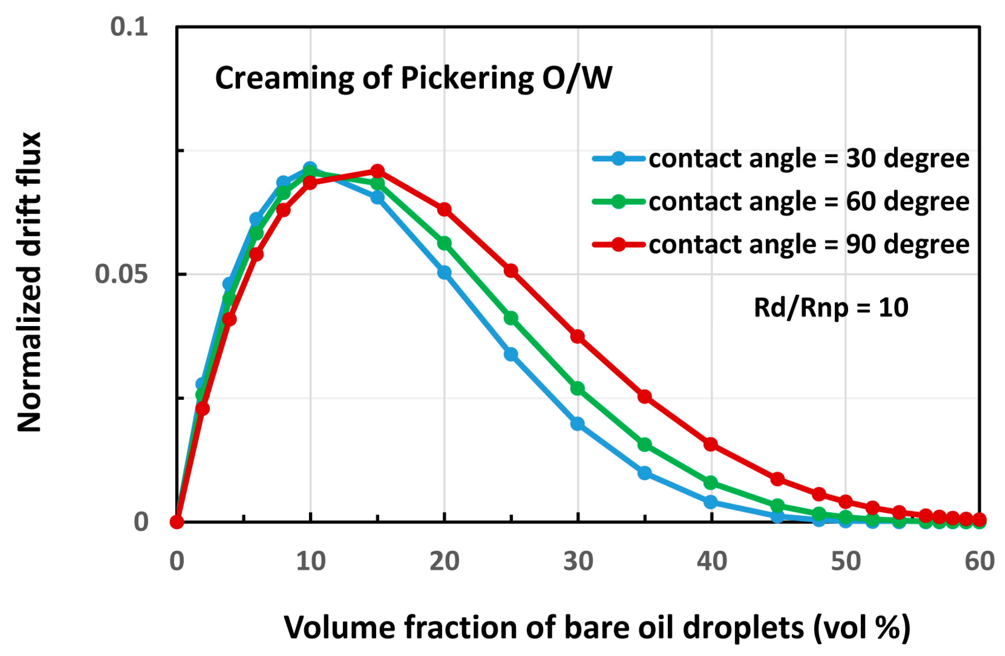 Fluids 04 00186 g018