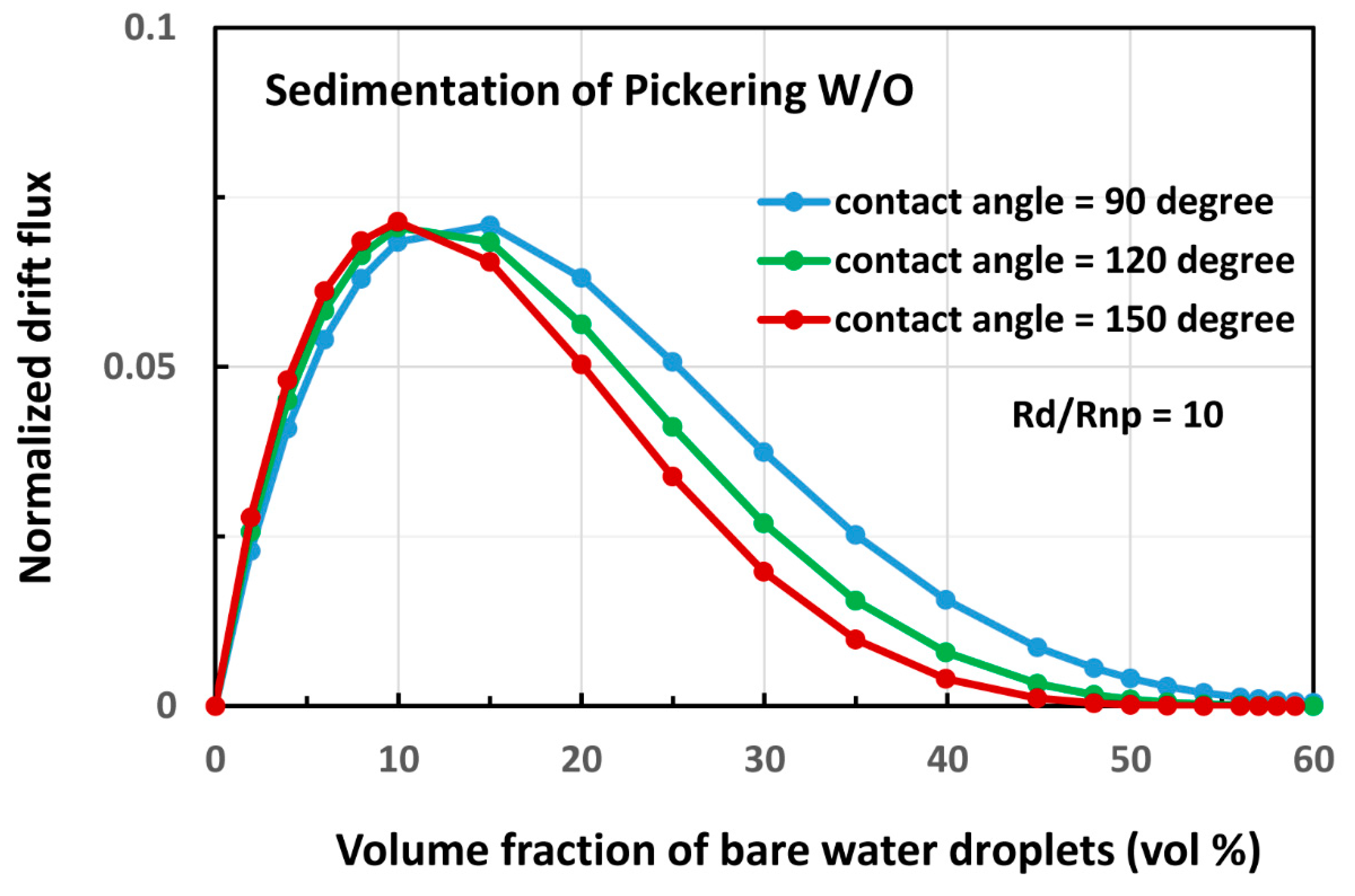 Fluids 04 00186 g019