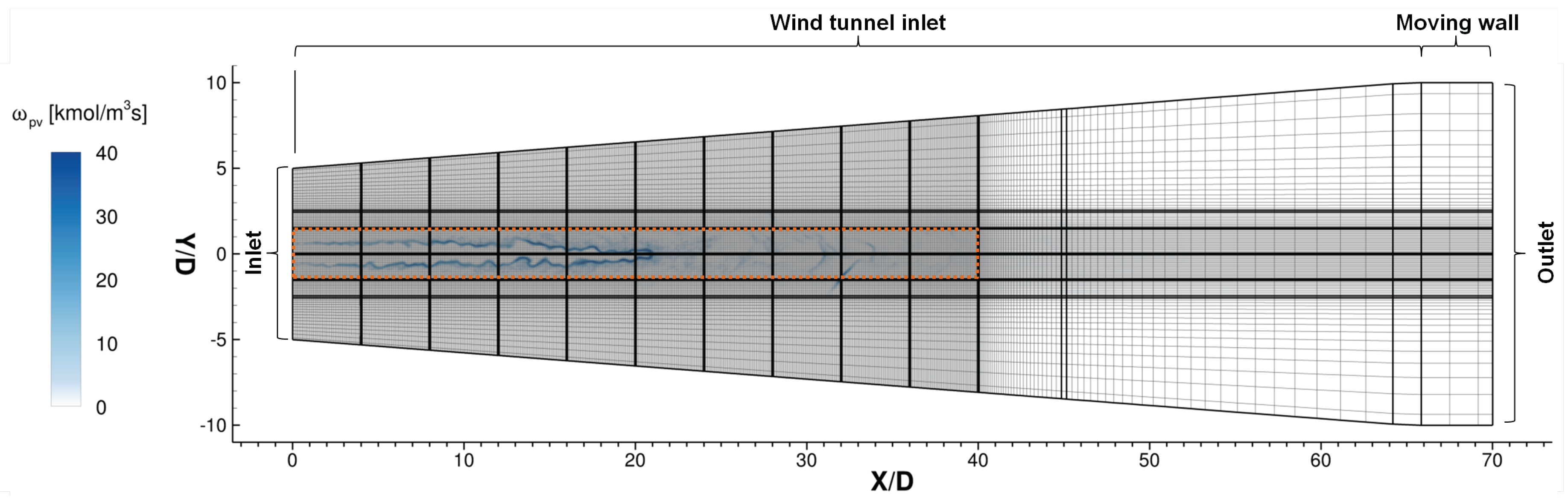 Fluids 04 00187 g001 Fluids 04 00187 g001