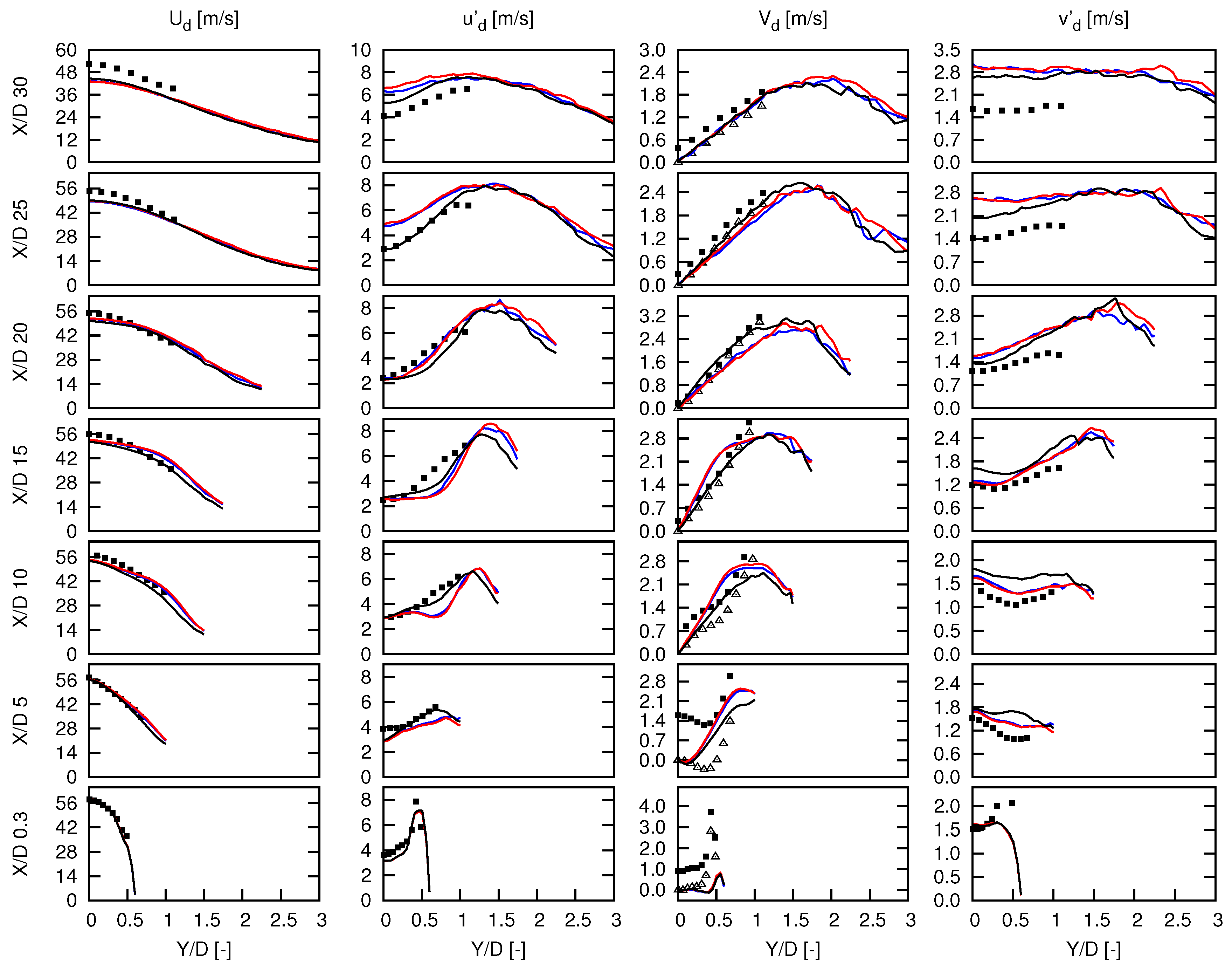 Fluids 04 00187 g002 Fluids 04 00187 g002