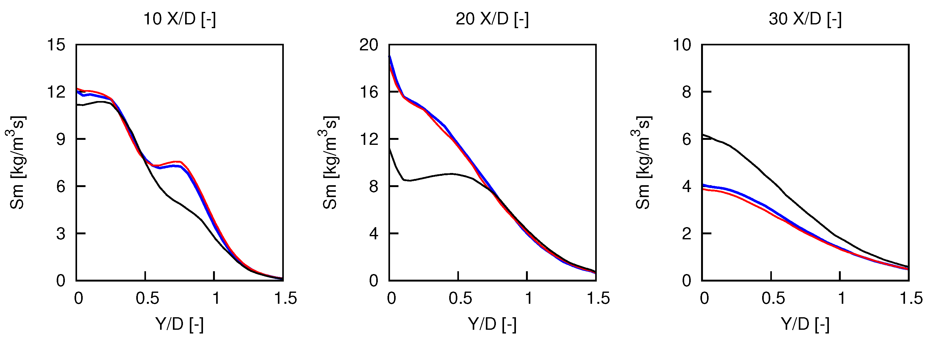 Fluids 04 00187 g005 Fluids 04 00187 g005