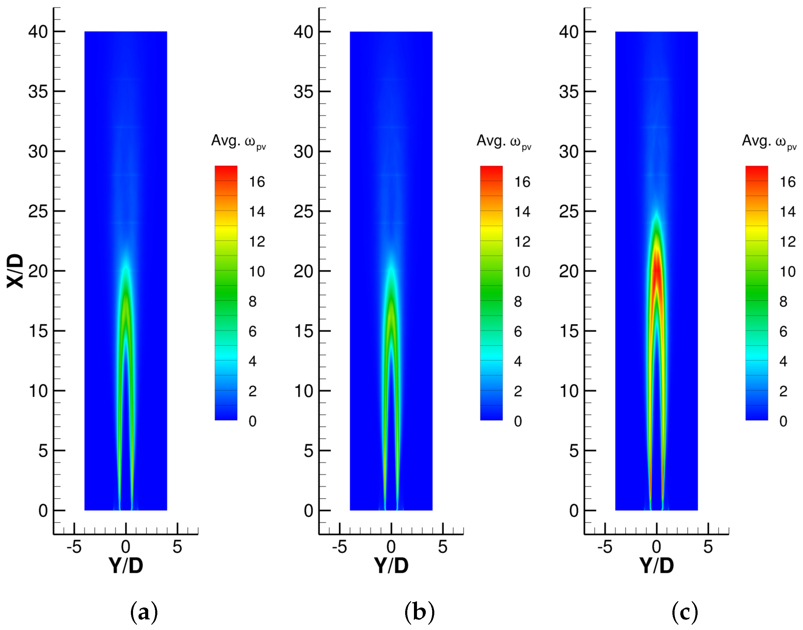 Fluids 04 00187 g008 Fluids 04 00187 g008