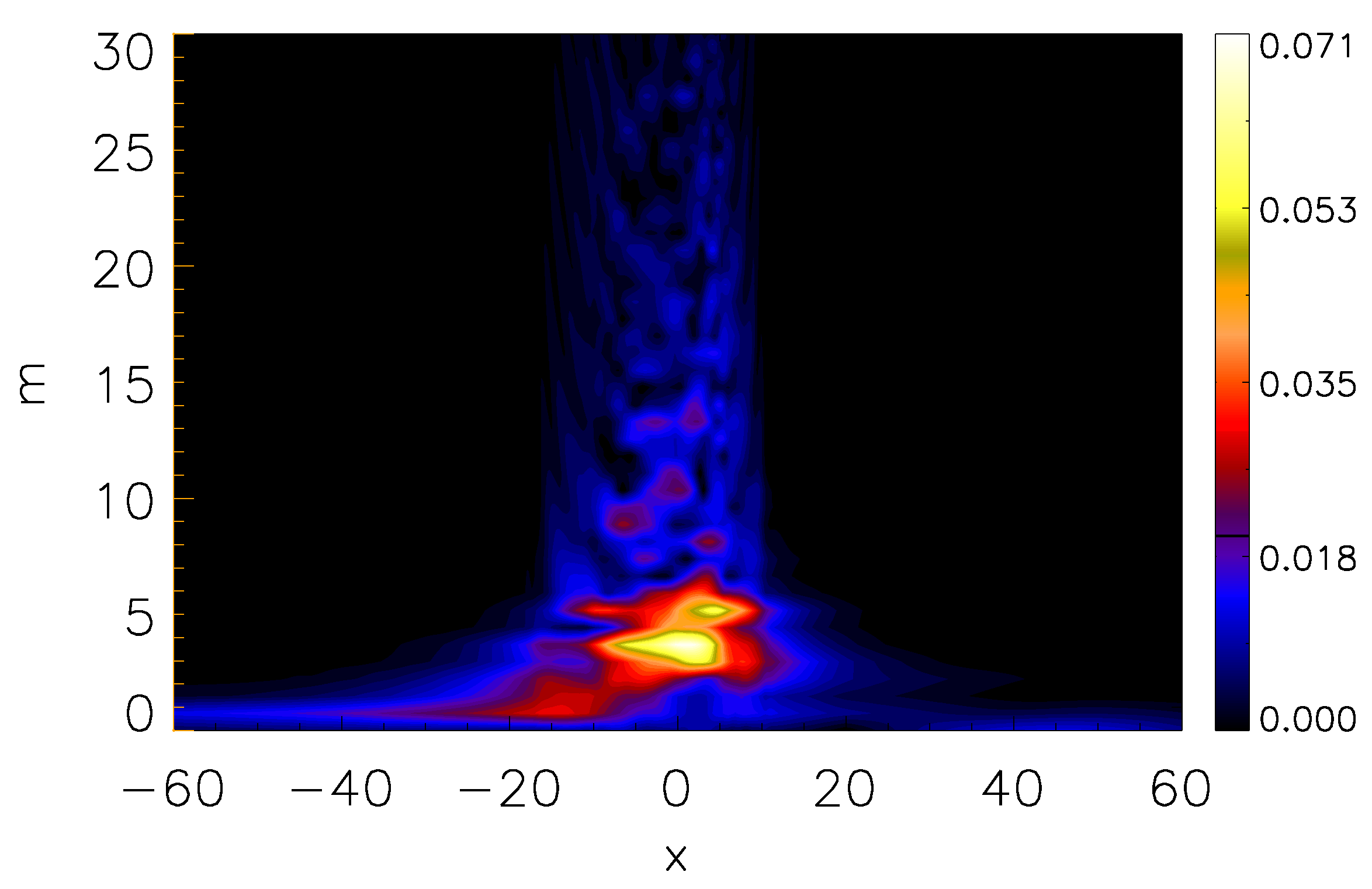 Fluids 04 00189 g002 Fluids 04 00189 g002