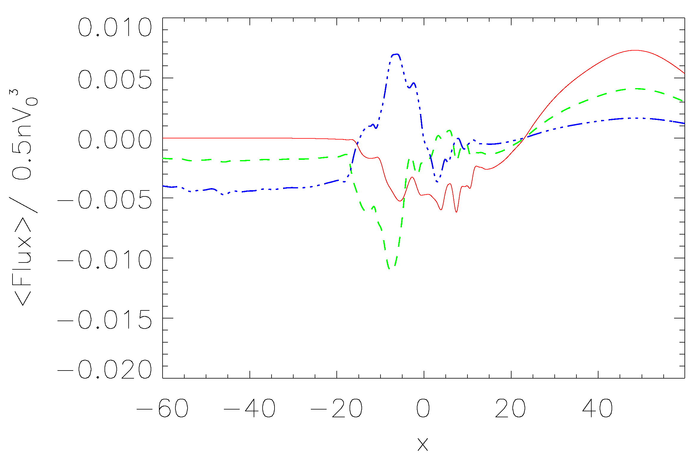 Fluids 04 00189 g003 Fluids 04 00189 g003