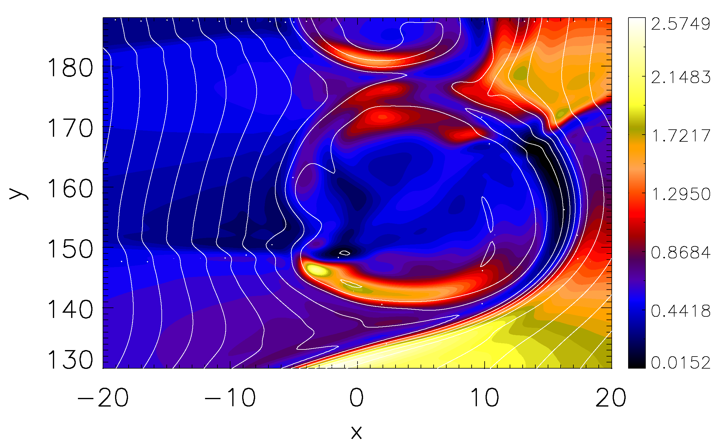 Fluids 04 00189 g007 Fluids 04 00189 g007