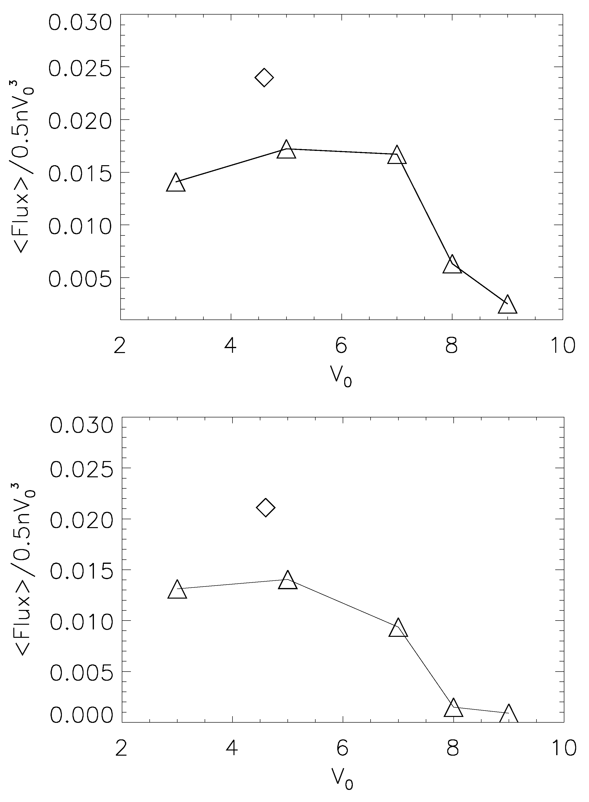 Fluids 04 00189 g009 Fluids 04 00189 g009